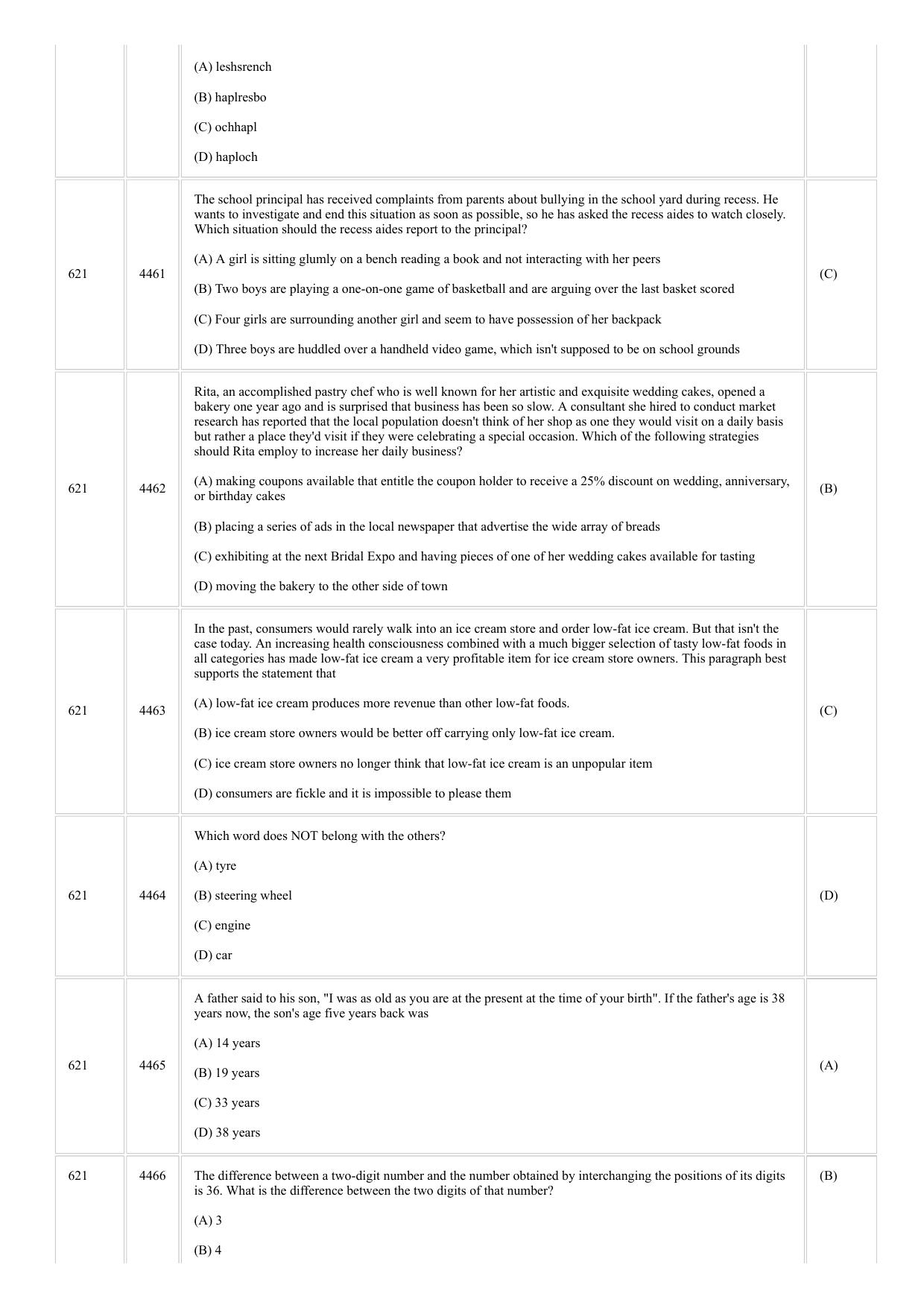 CUSAT CAT 2018 MVoc Mobile Question Paper - Page 19