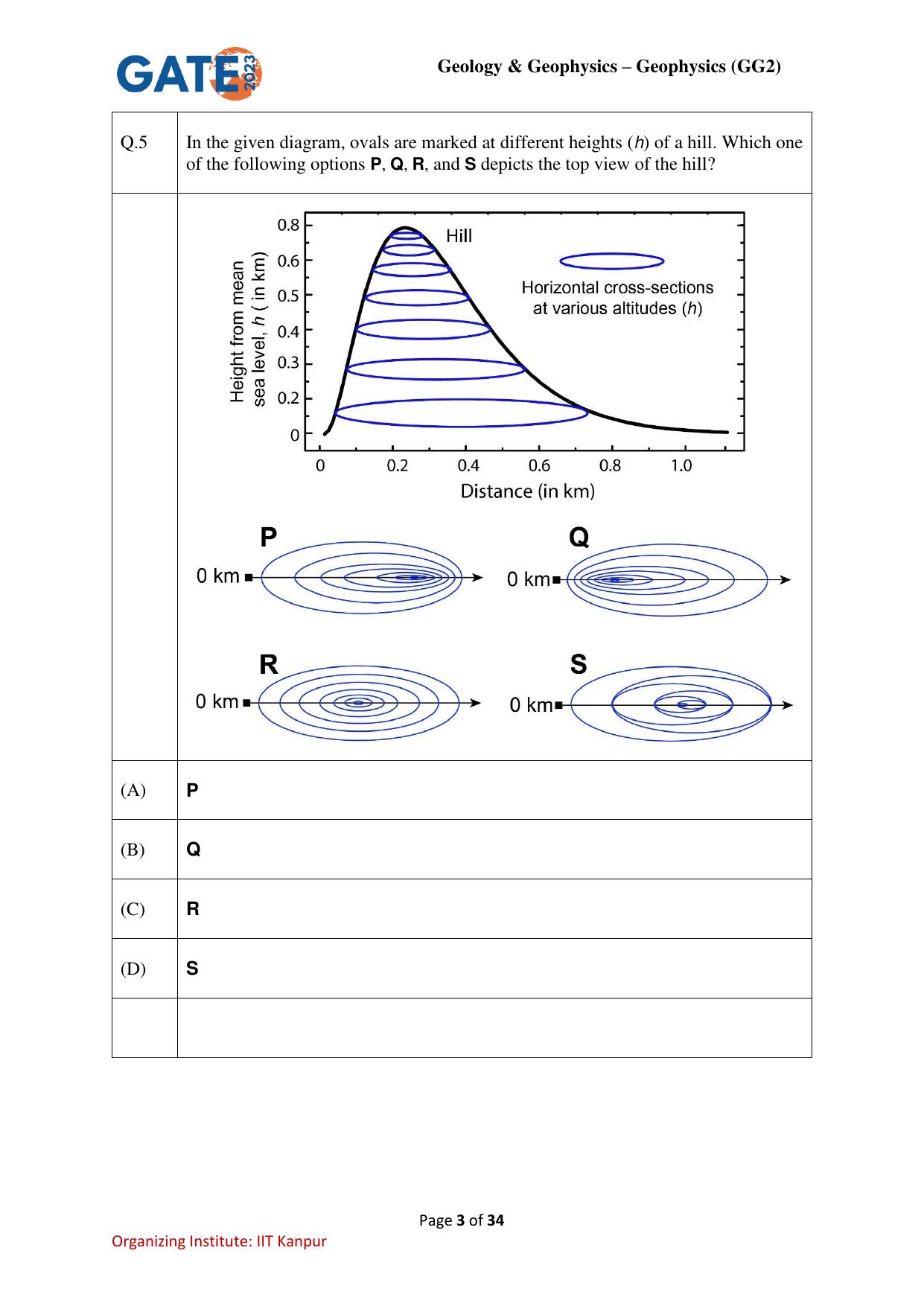 GATE 2023 Geology and Geophysics – Geophysics (GG-2) Question Paper - Page 3
