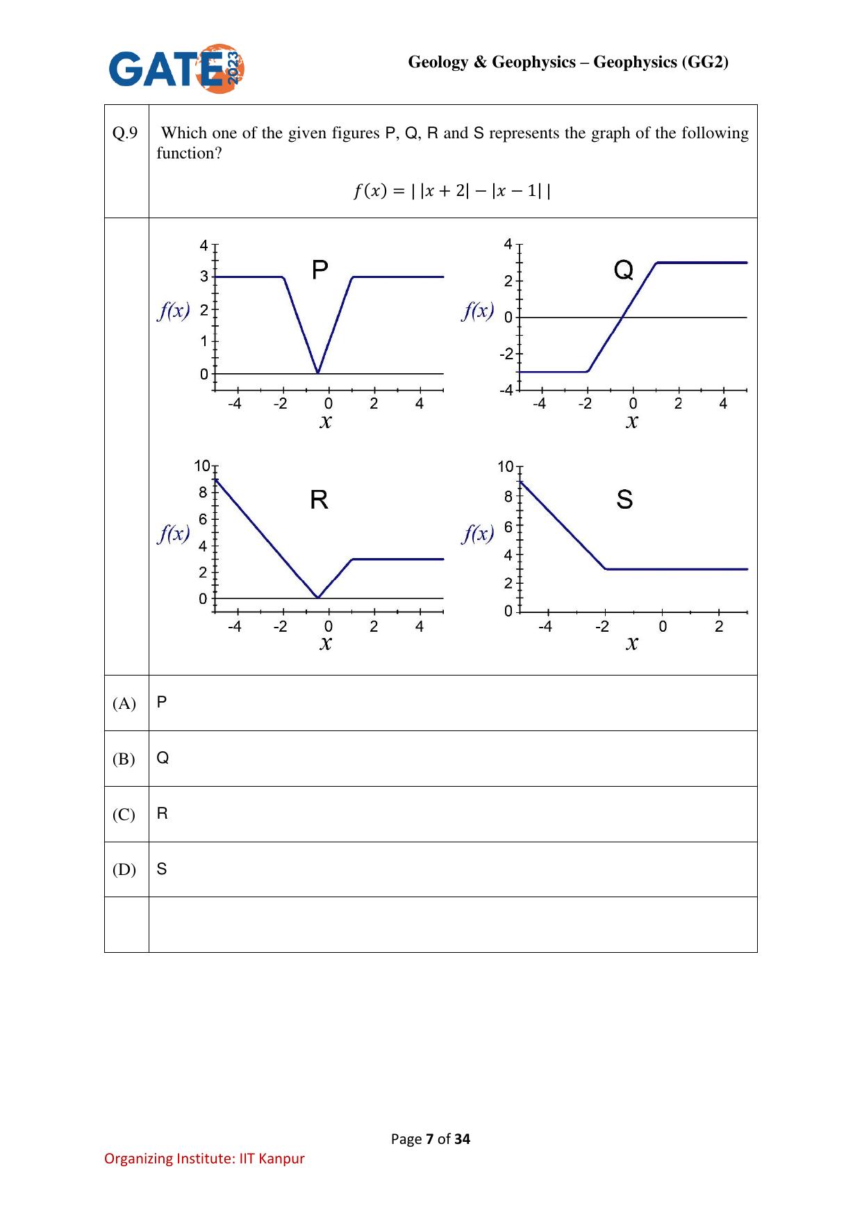 GATE 2023 Geology and Geophysics – Geophysics (GG-2) Question Paper - Page 7
