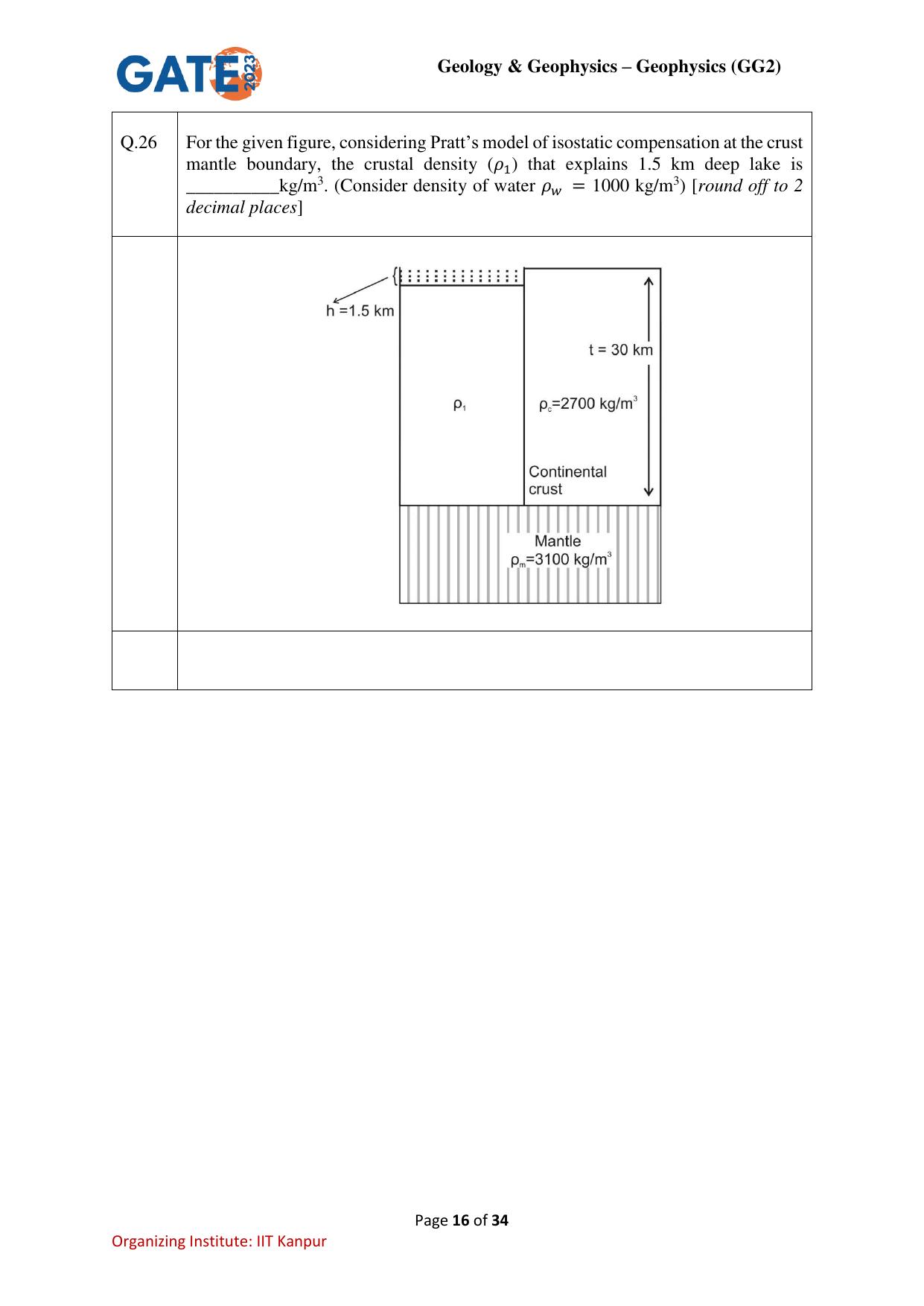 GATE 2023 Geology and Geophysics – Geophysics (GG-2) Question Paper - Page 16