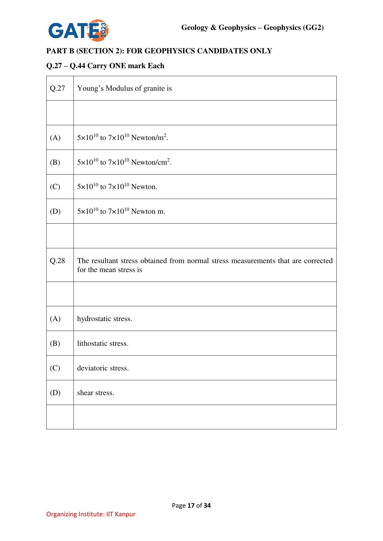 GATE 2023 Geology and Geophysics – Geophysics (GG-2) Question Paper - Page 17