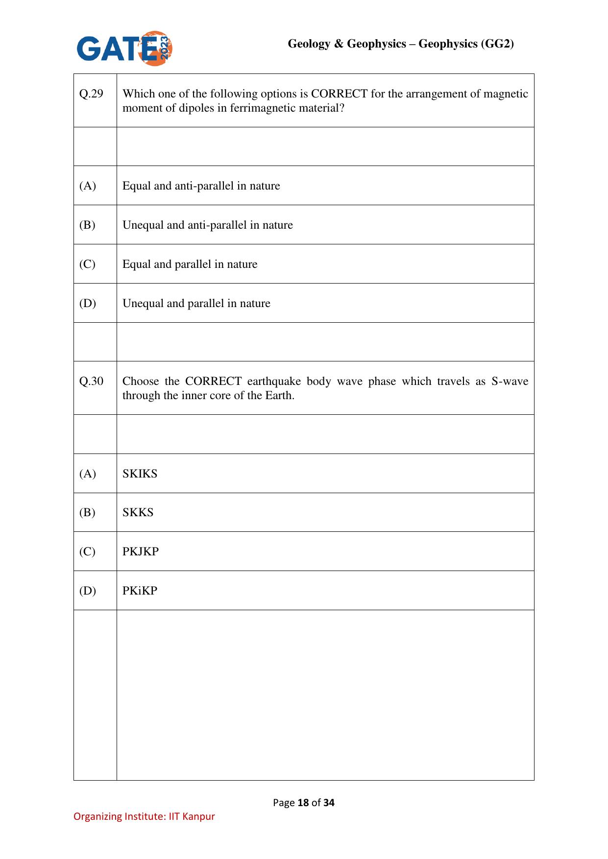 GATE 2023 Geology and Geophysics – Geophysics (GG-2) Question Paper - Page 18