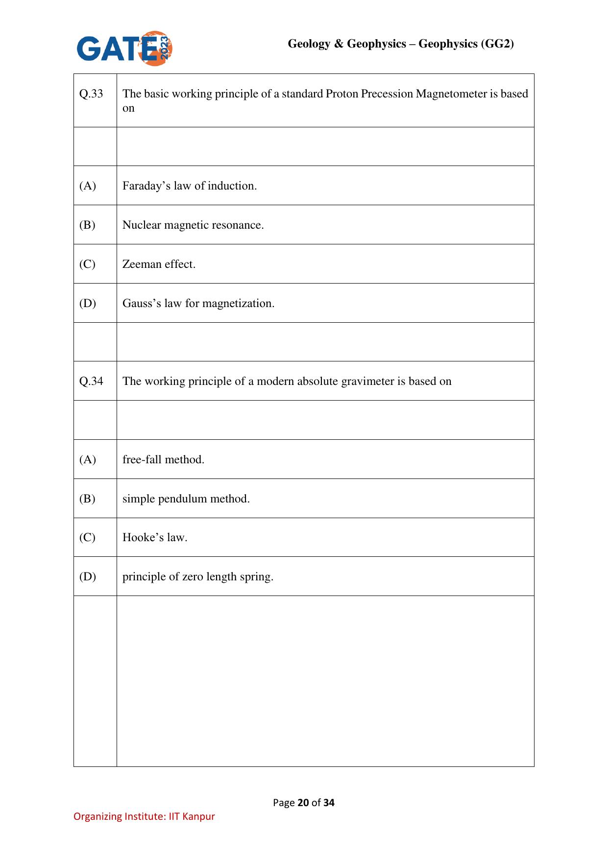GATE 2023 Geology and Geophysics – Geophysics (GG-2) Question Paper - Page 20