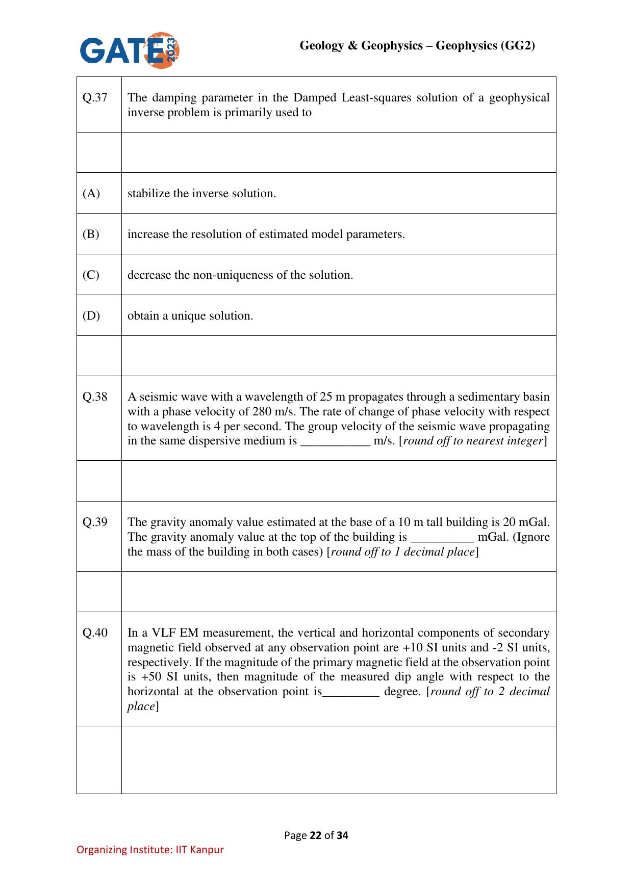 GATE 2023 Geology and Geophysics – Geophysics (GG-2) Question Paper - Page 22