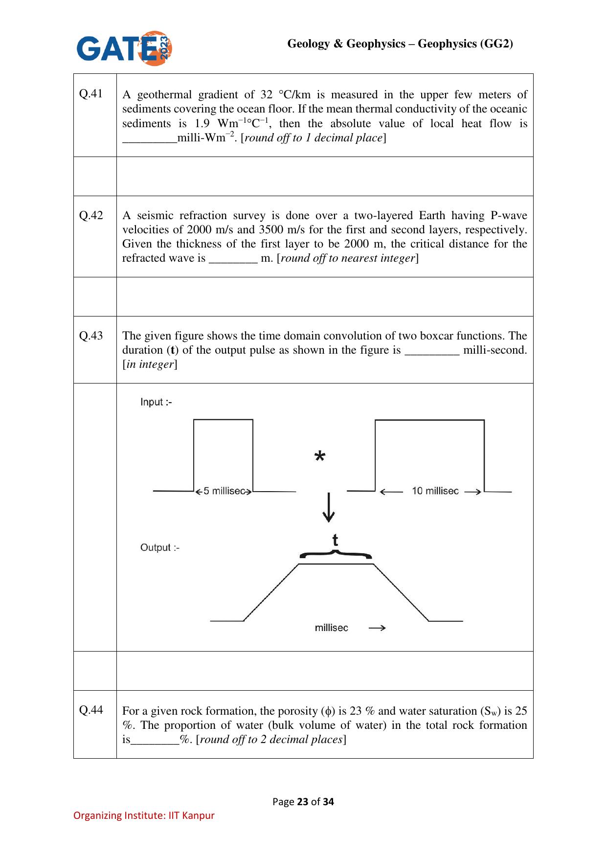 GATE 2023 Geology and Geophysics – Geophysics (GG-2) Question Paper - Page 23