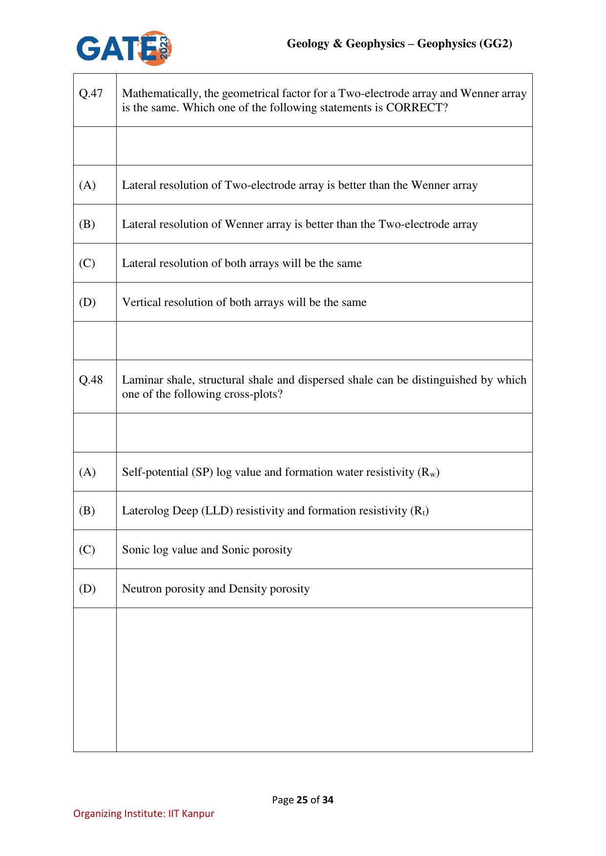 GATE 2023 Geology and Geophysics – Geophysics (GG-2) Question Paper - Page 25