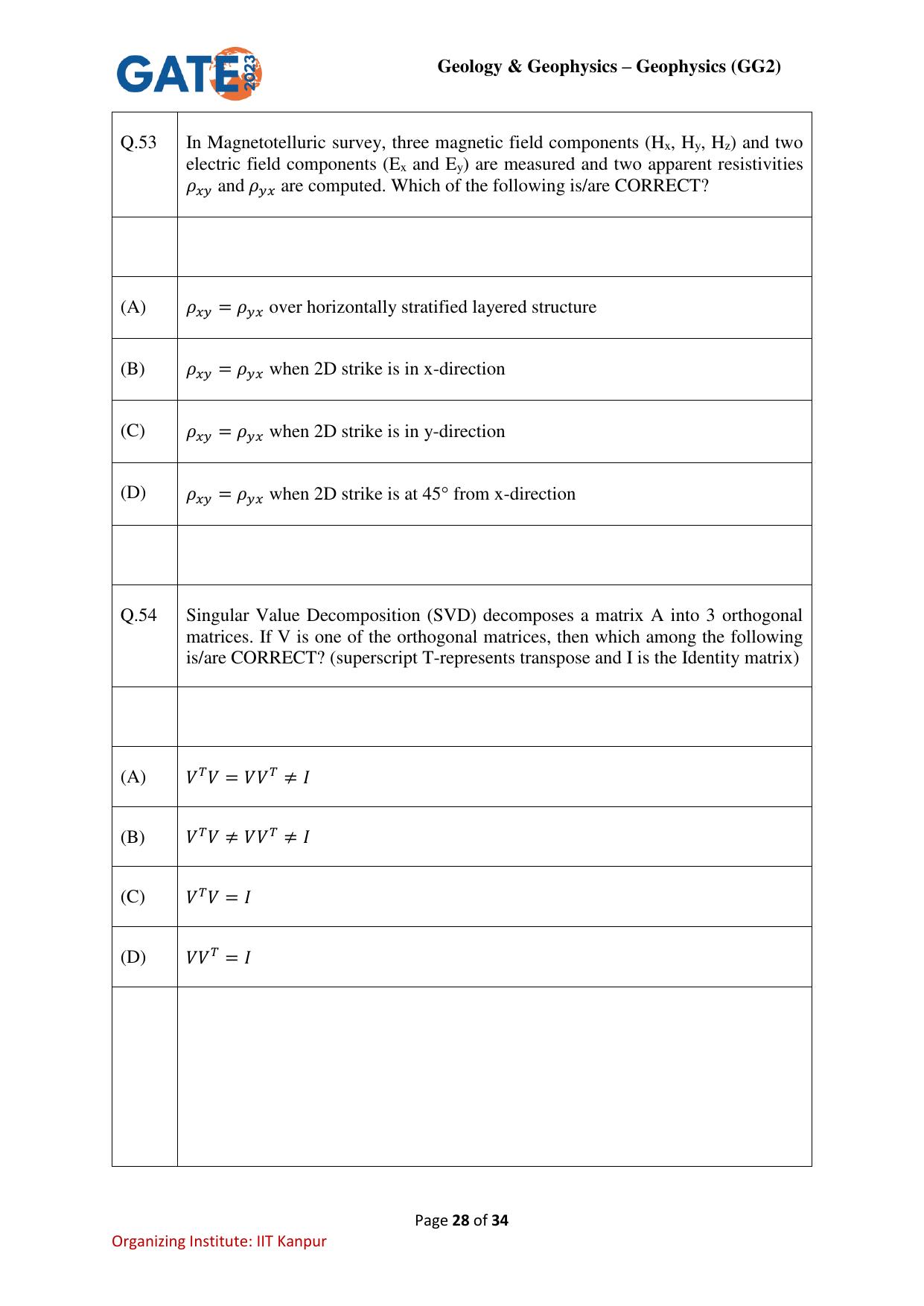 GATE 2023 Geology and Geophysics – Geophysics (GG-2) Question Paper - Page 28