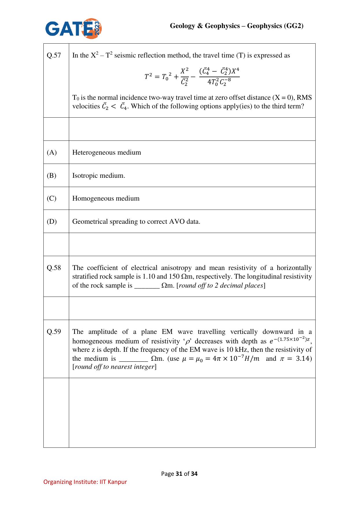GATE 2023 Geology and Geophysics – Geophysics (GG-2) Question Paper - Page 31