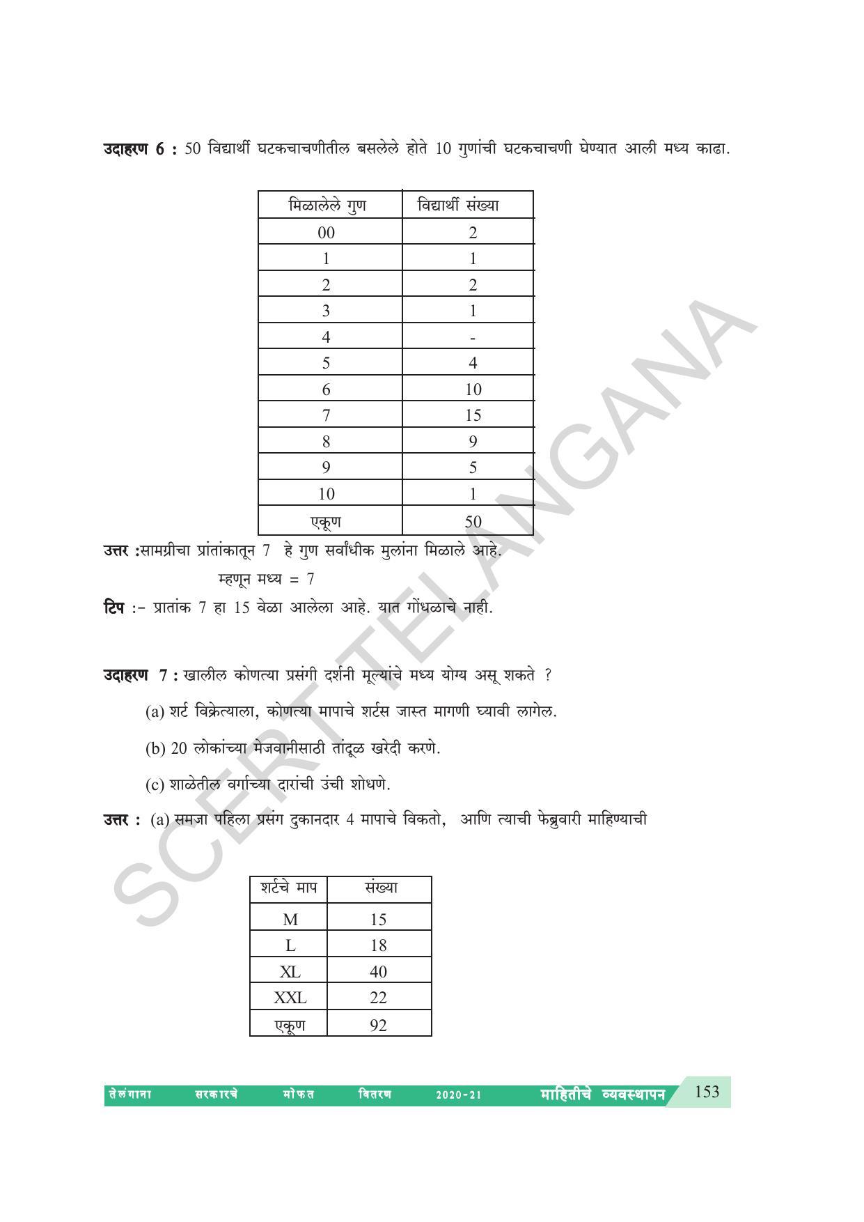 TS SCERT Class 7 Maths (Marathi Medium) Text Book - Page 161