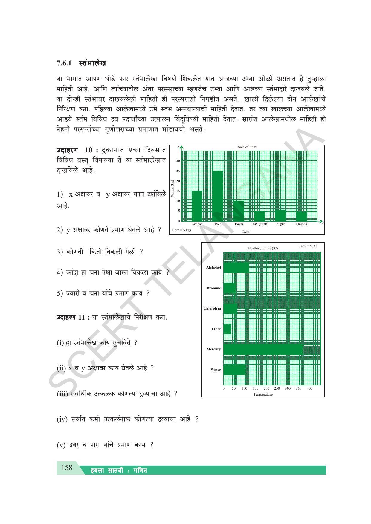 TS SCERT Class 7 Maths (Marathi Medium) Text Book - Page 166