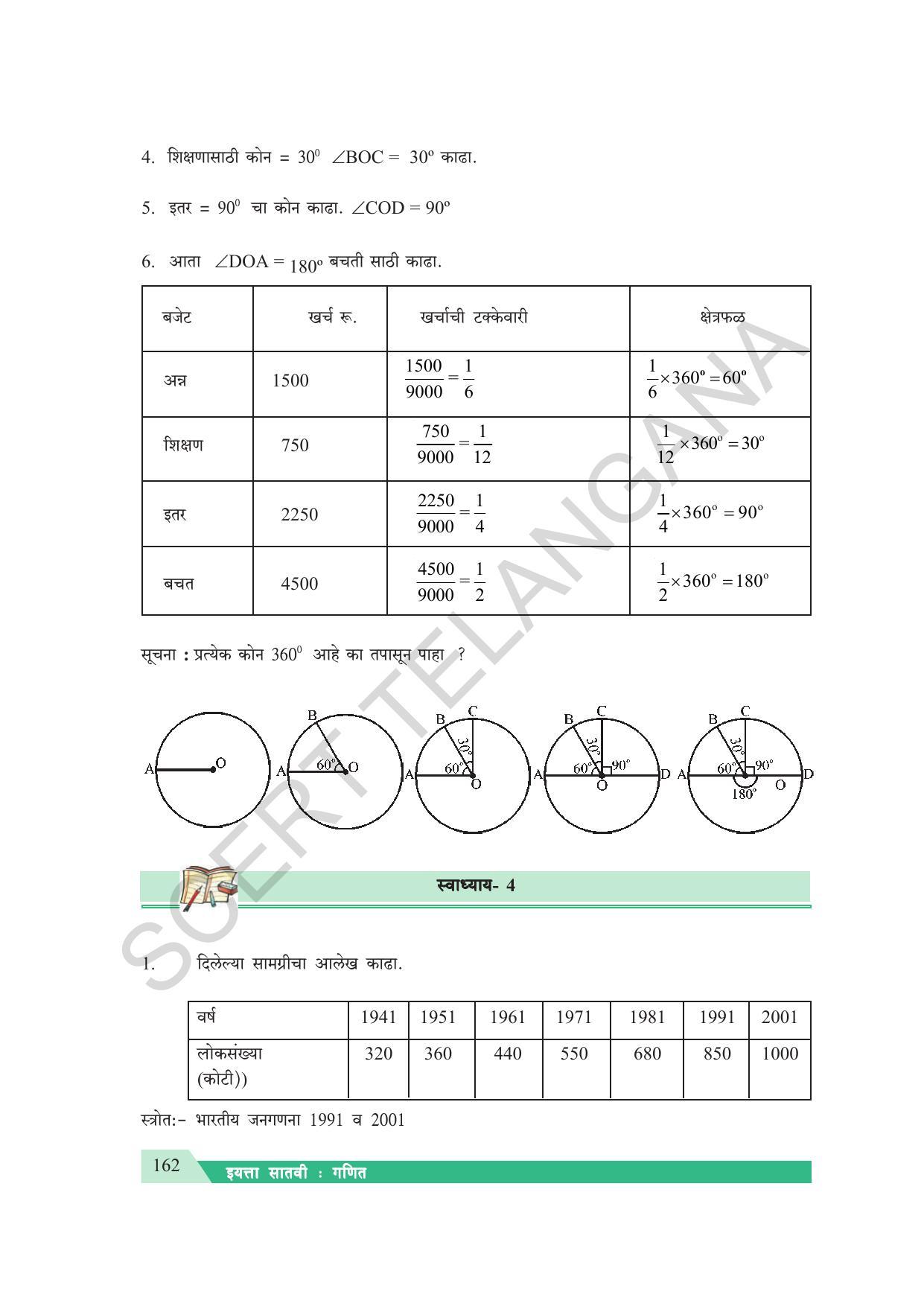 TS SCERT Class 7 Maths (Marathi Medium) Text Book - Page 170