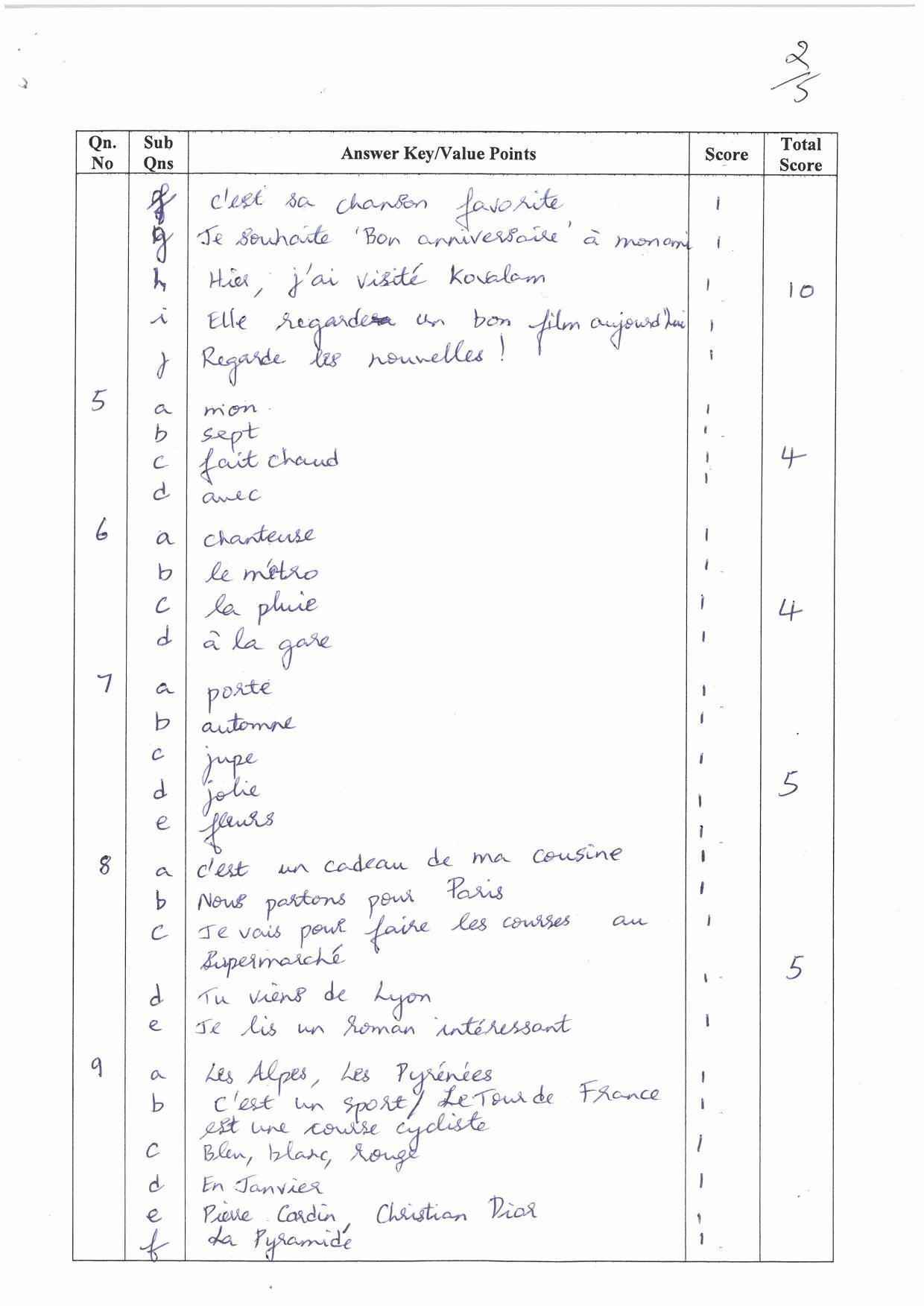 Kerala Plus One (Class 11th) Part-II French Answer Key 2021 - Page 2