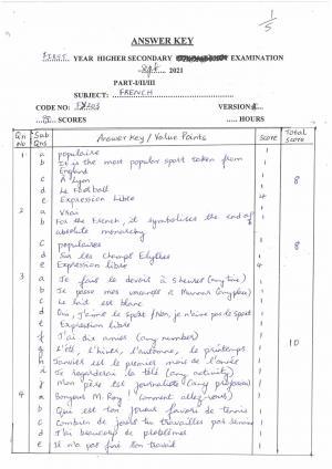 Kerala Plus One (Class 11th) Part-II French Answer Key 2021