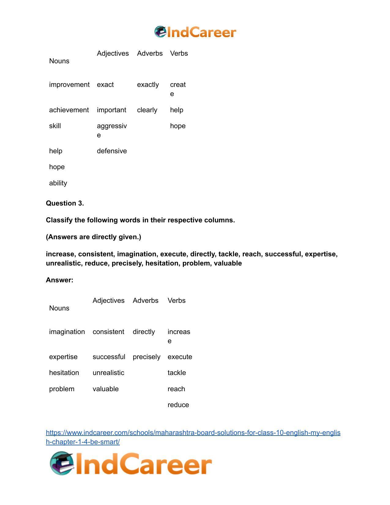 Maharashtra Board Solutions for Class 10- English (My English): Chapter 1.4- Be SMART - Page 21