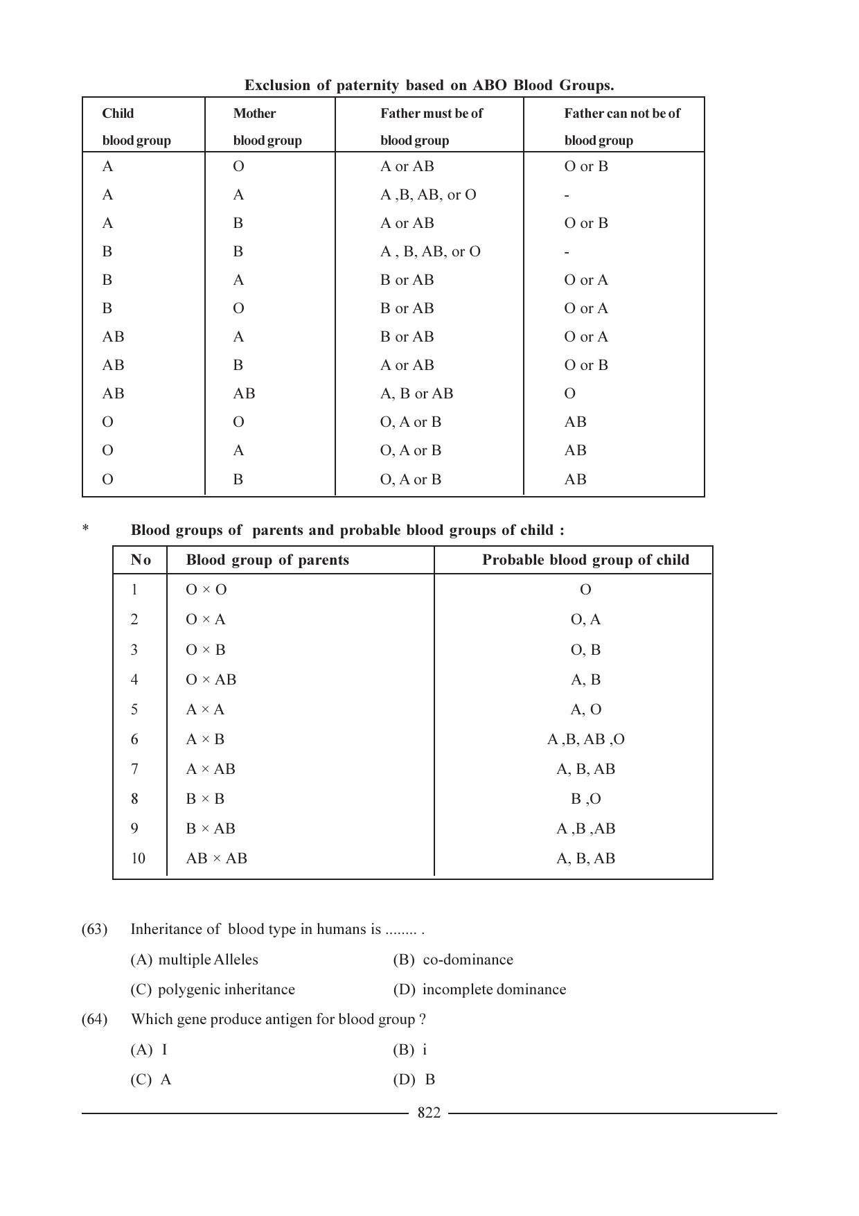 GSEB HSC Biology Question Paper (English Medium)- Chapter 38 - Page 17