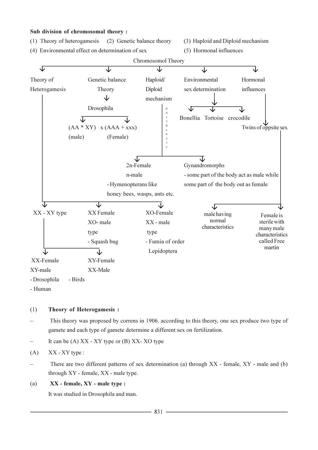 GSEB HSC Biology Question Paper (English Medium)- Chapter 38 - Page 26