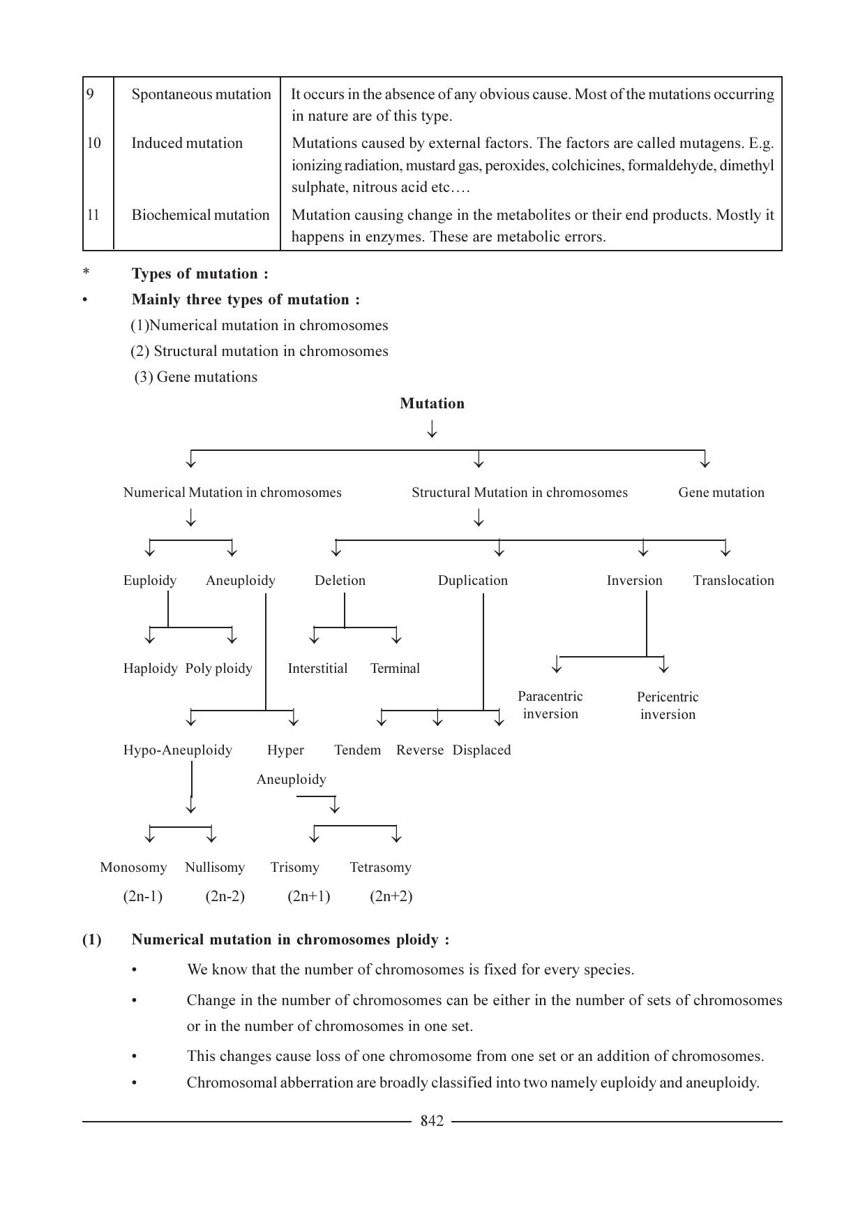 GSEB HSC Biology Question Paper (English Medium)- Chapter 38 - Page 37