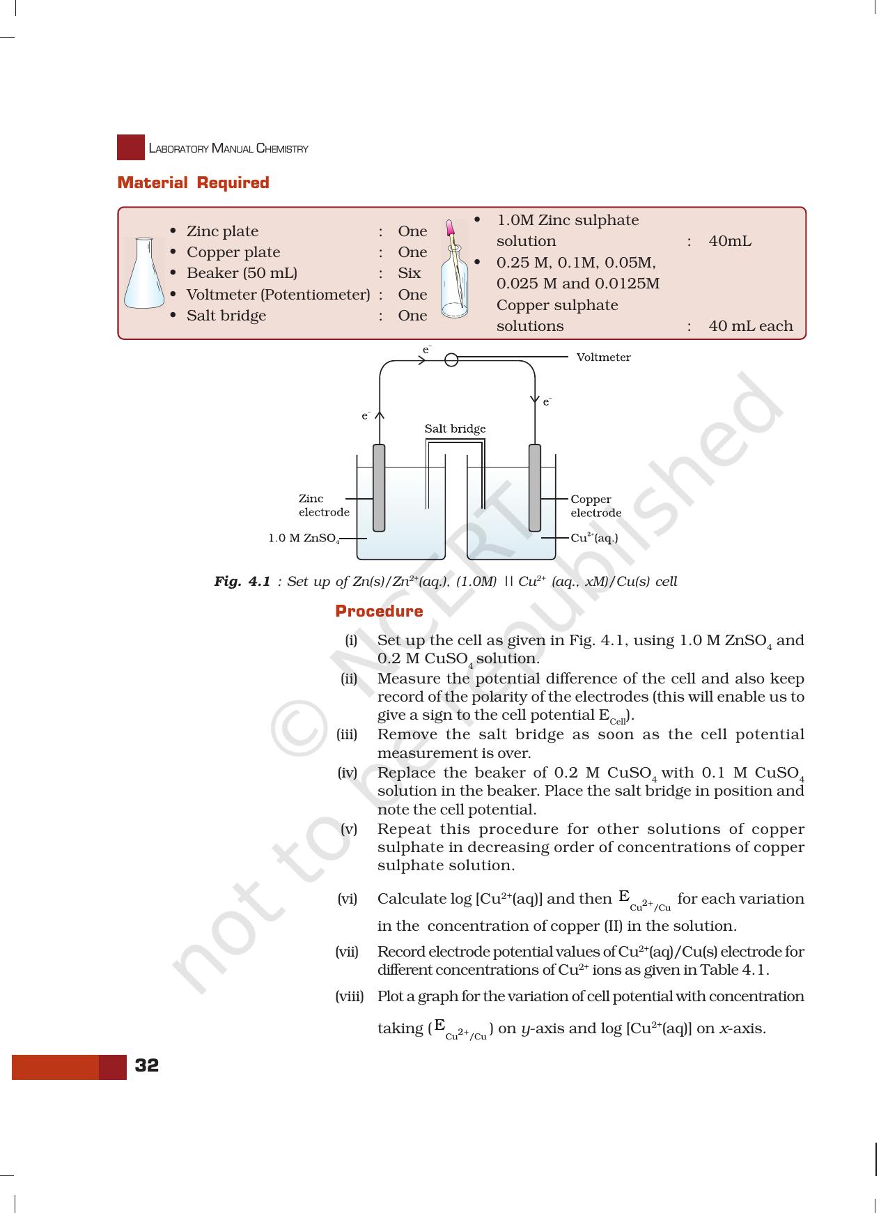 NCERT Laboratory Manuals for Class XII Chemistry - Unit 4 (Electrochemistry) - Page 3