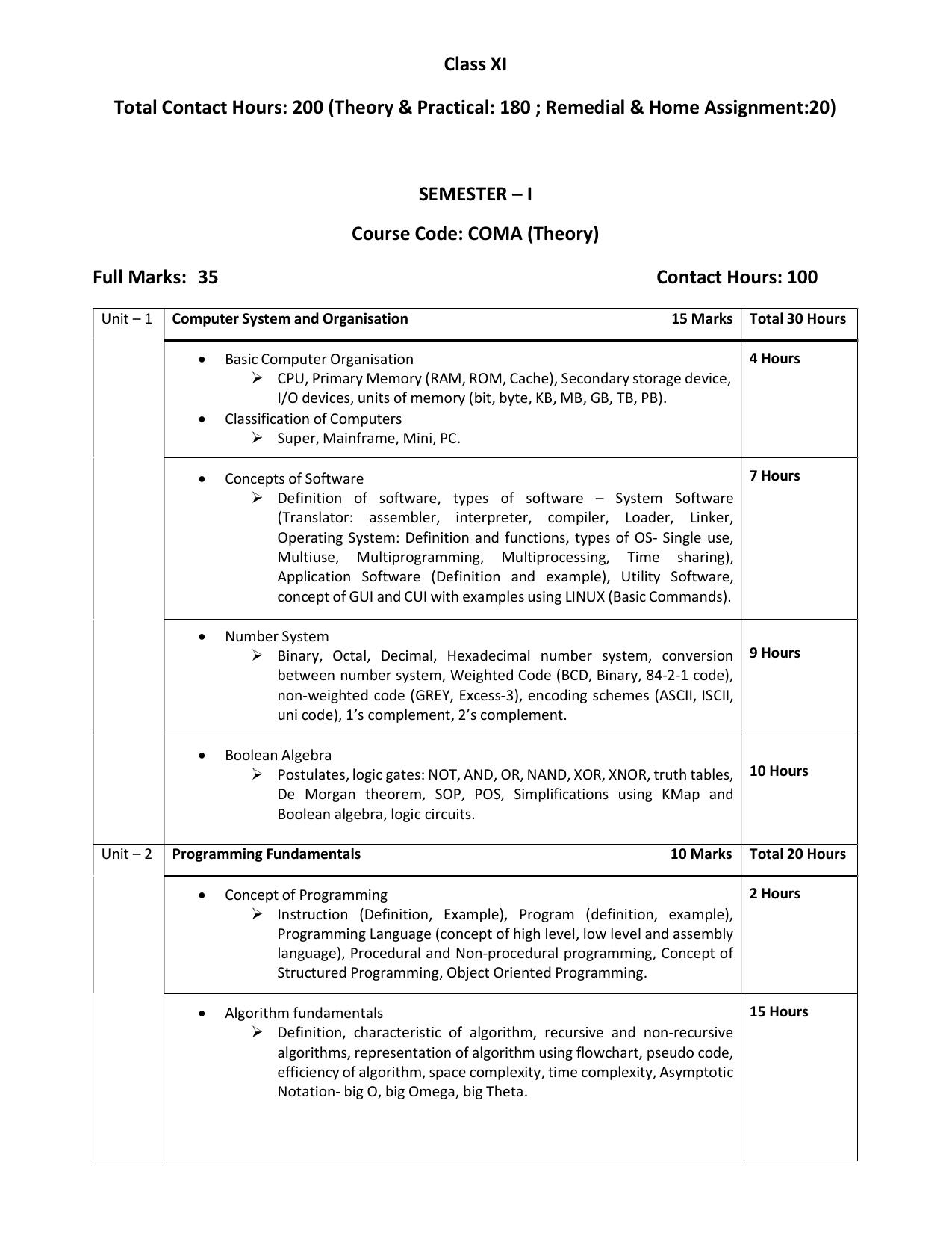 WBCHSE Class 11 & 12 Syllabus for Modern Computer Application (COMA) (SET I) - Page 3