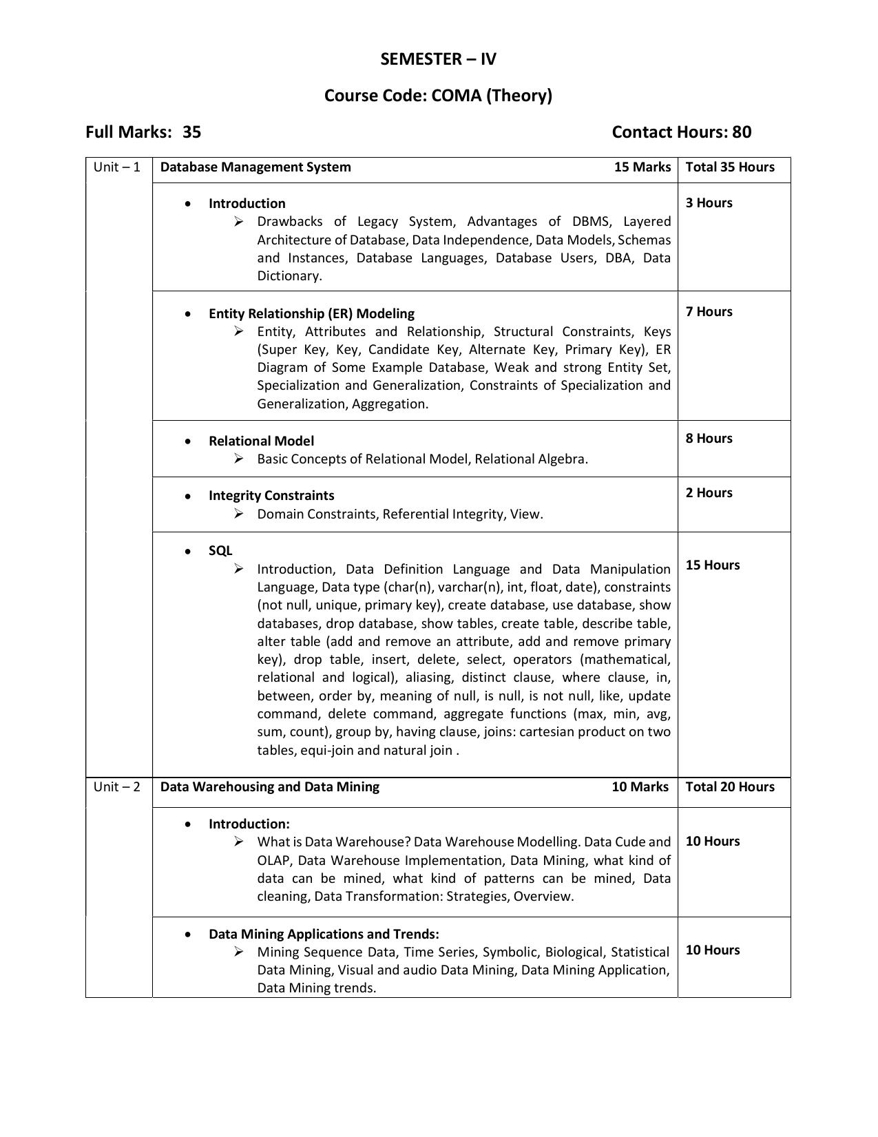 WBCHSE Class 11 & 12 Syllabus for Modern Computer Application (COMA) (SET I) - Page 9