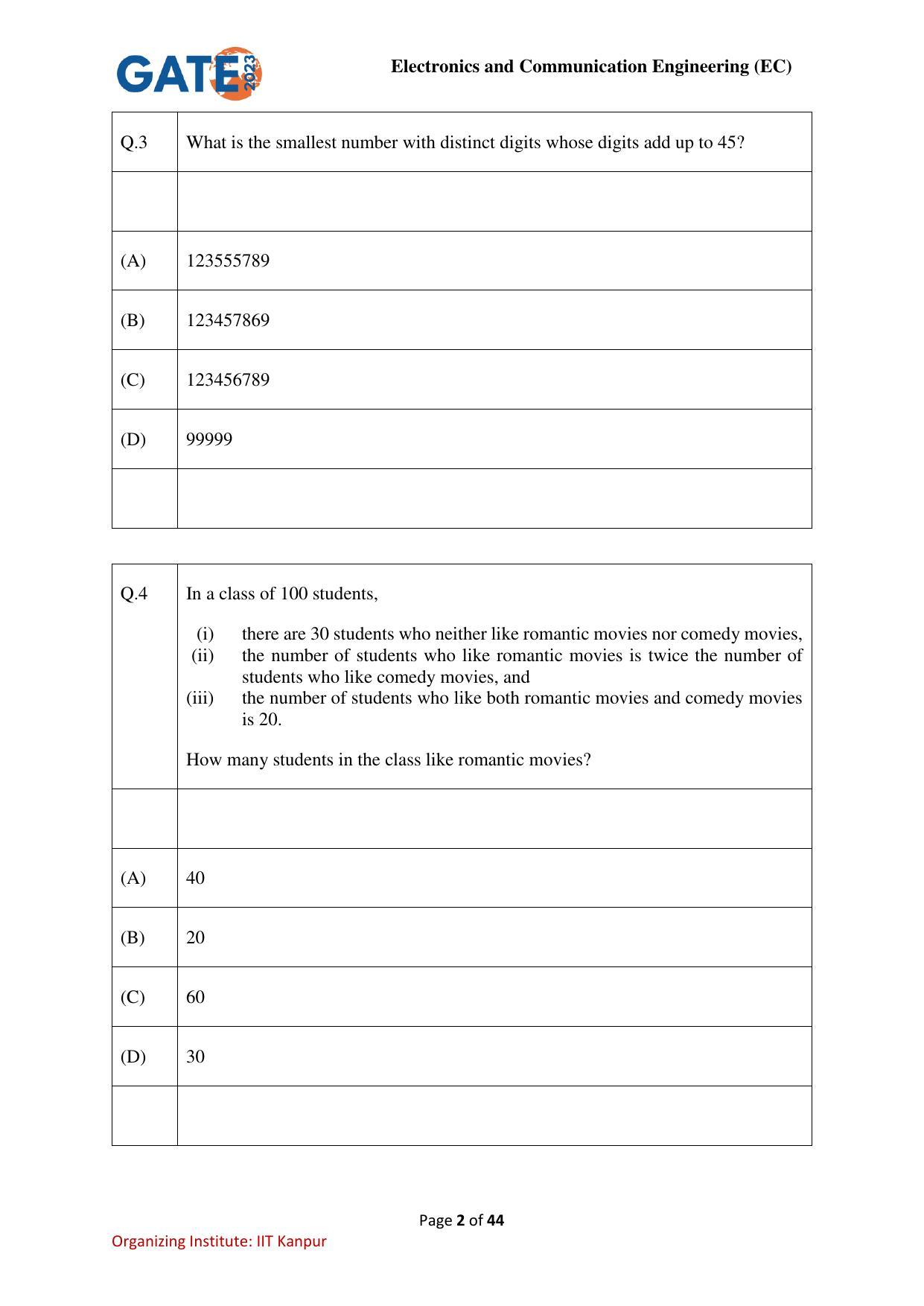 GATE 2023 Electronics and Communication Engineering (EC) Question Paper - Page 2