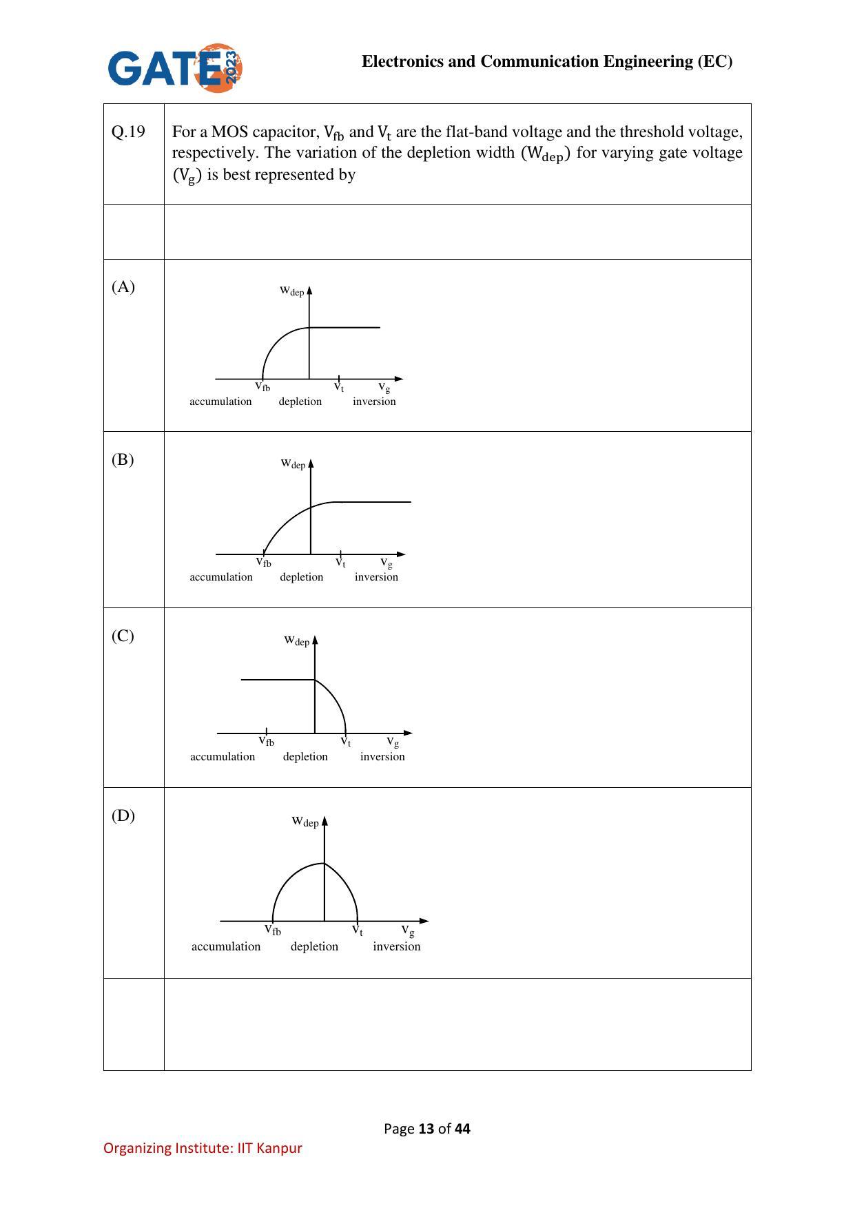 GATE 2023 Electronics and Communication Engineering (EC) Question Paper - Page 13