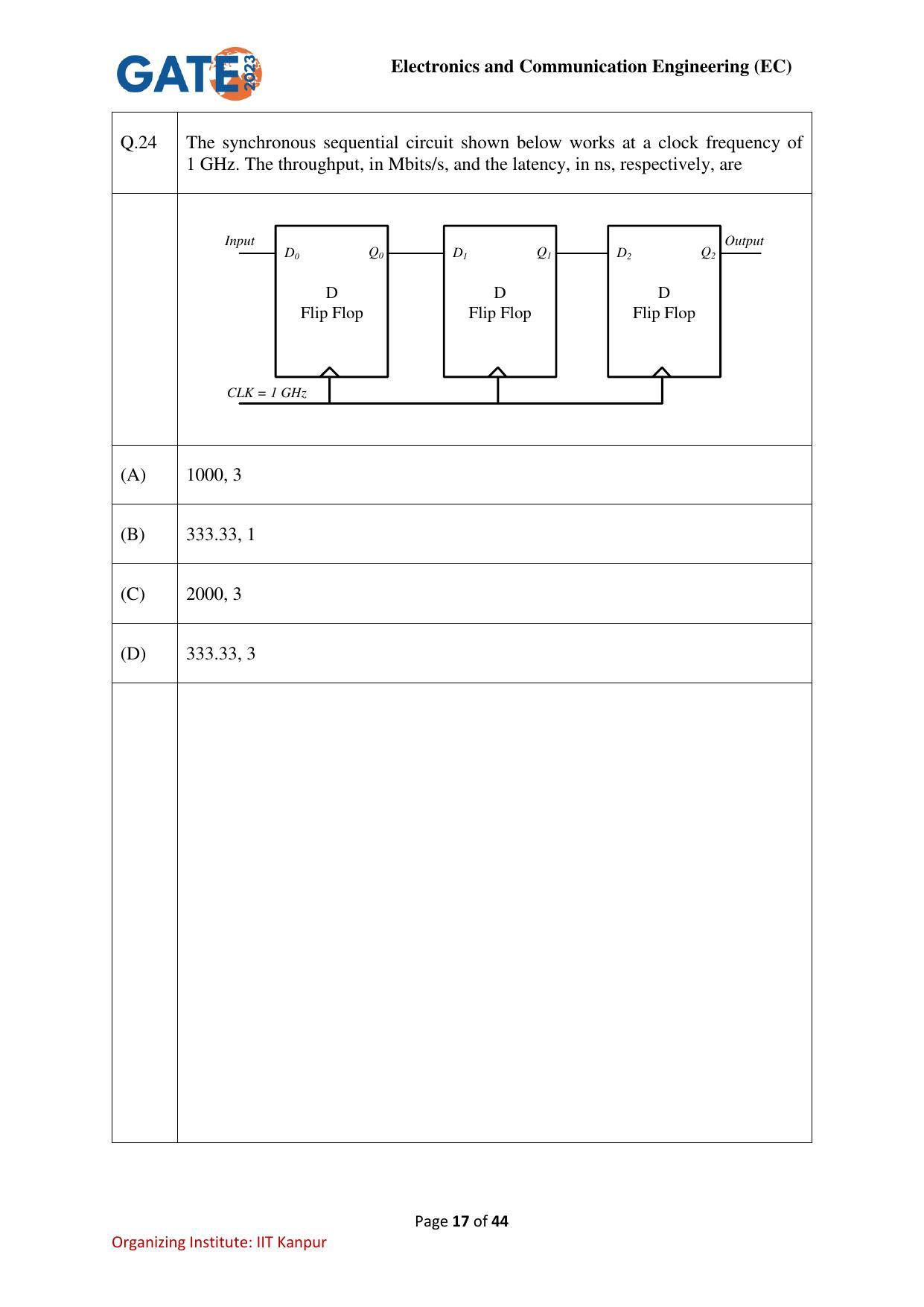 GATE 2023 Electronics and Communication Engineering (EC) Question Paper - Page 17