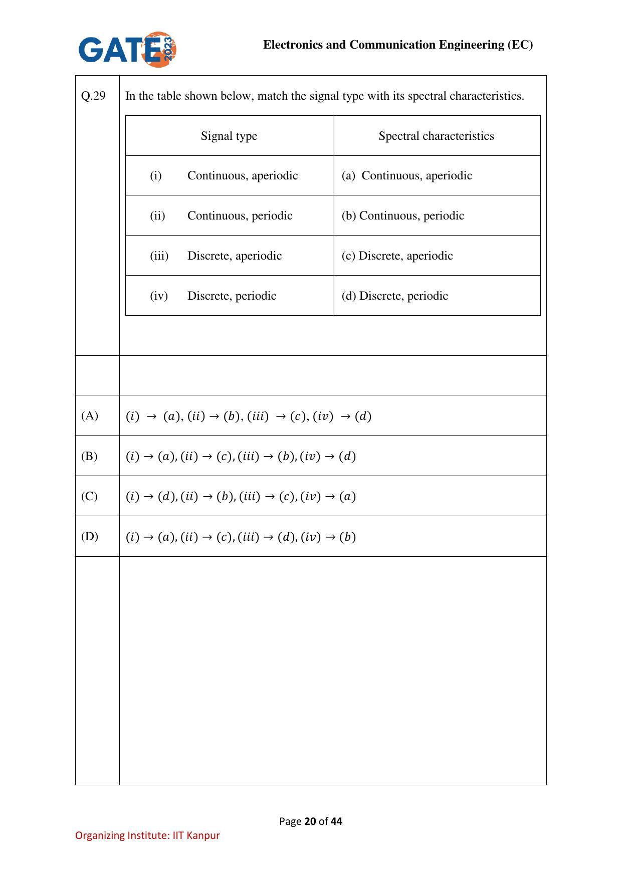 GATE 2023 Electronics and Communication Engineering (EC) Question Paper - Page 20