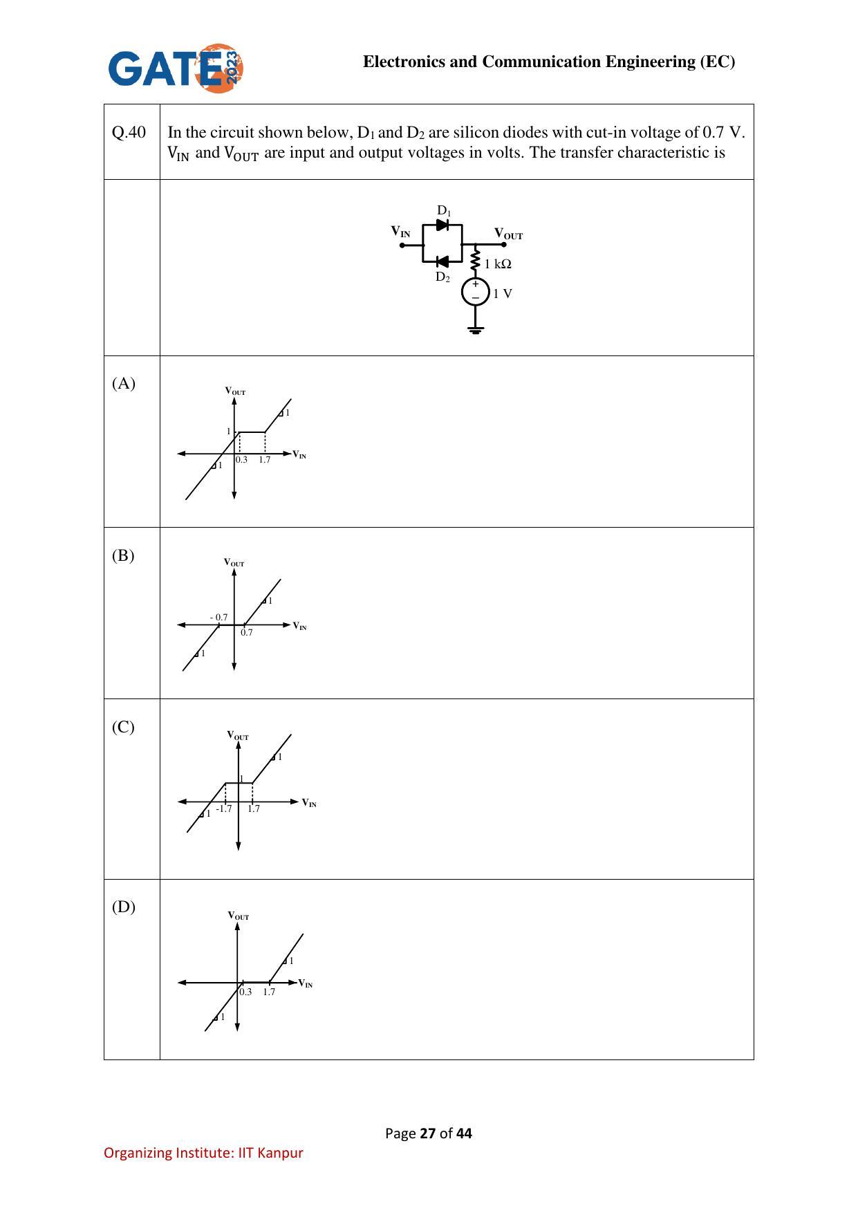 GATE 2023 Electronics and Communication Engineering (EC) Question Paper - Page 27