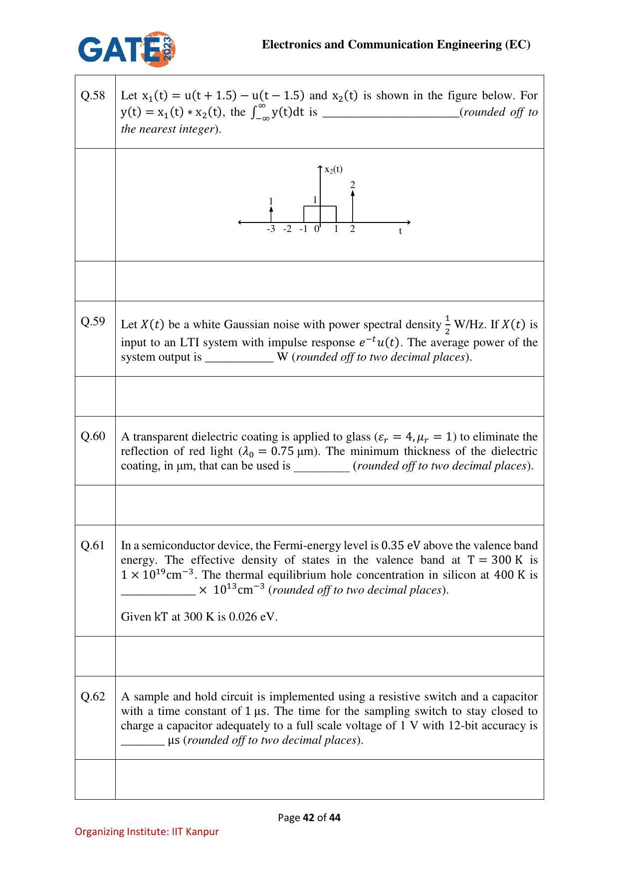 GATE 2023 Electronics and Communication Engineering (EC) Question Paper - Page 42
