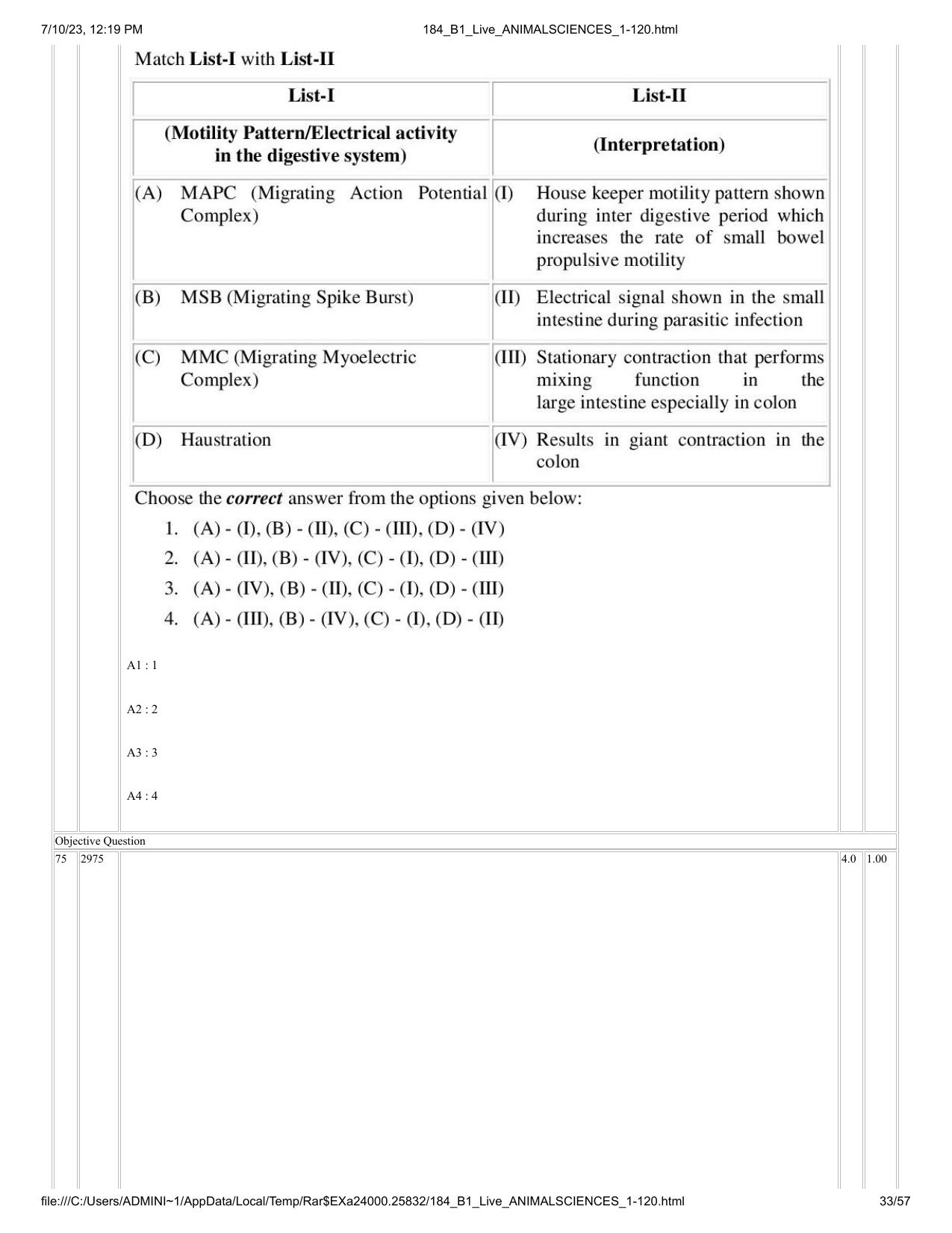 ICAR AIEEA PG 2023 ANIMAL SCIENCE Question Paper - Page 33
