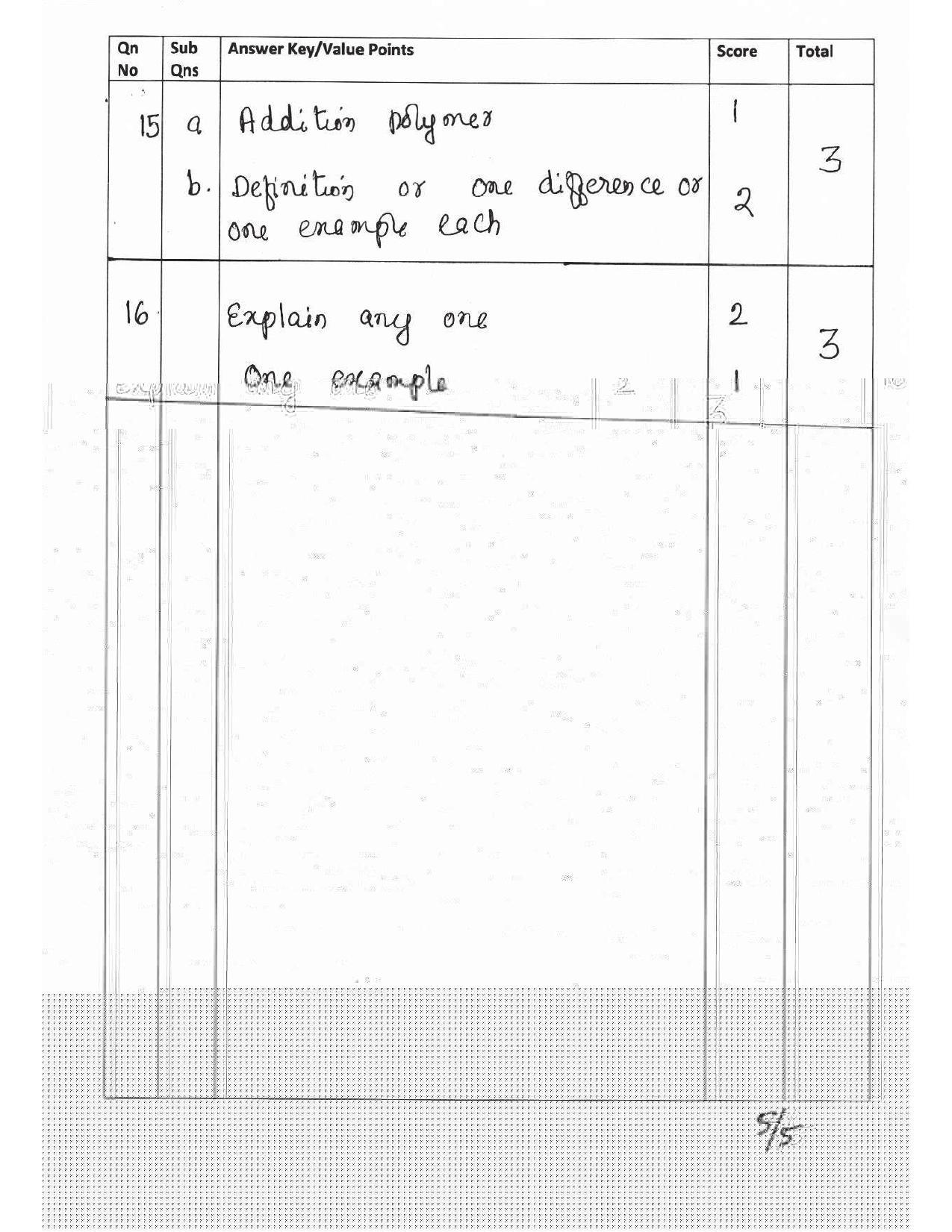 Kerala Plus Two 2017 Chemistry Answer Key - Page 5