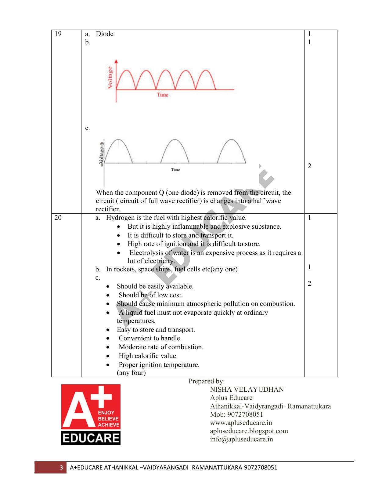 Kerala SSLC 2019 Physics Answer Key (EM) - Page 3