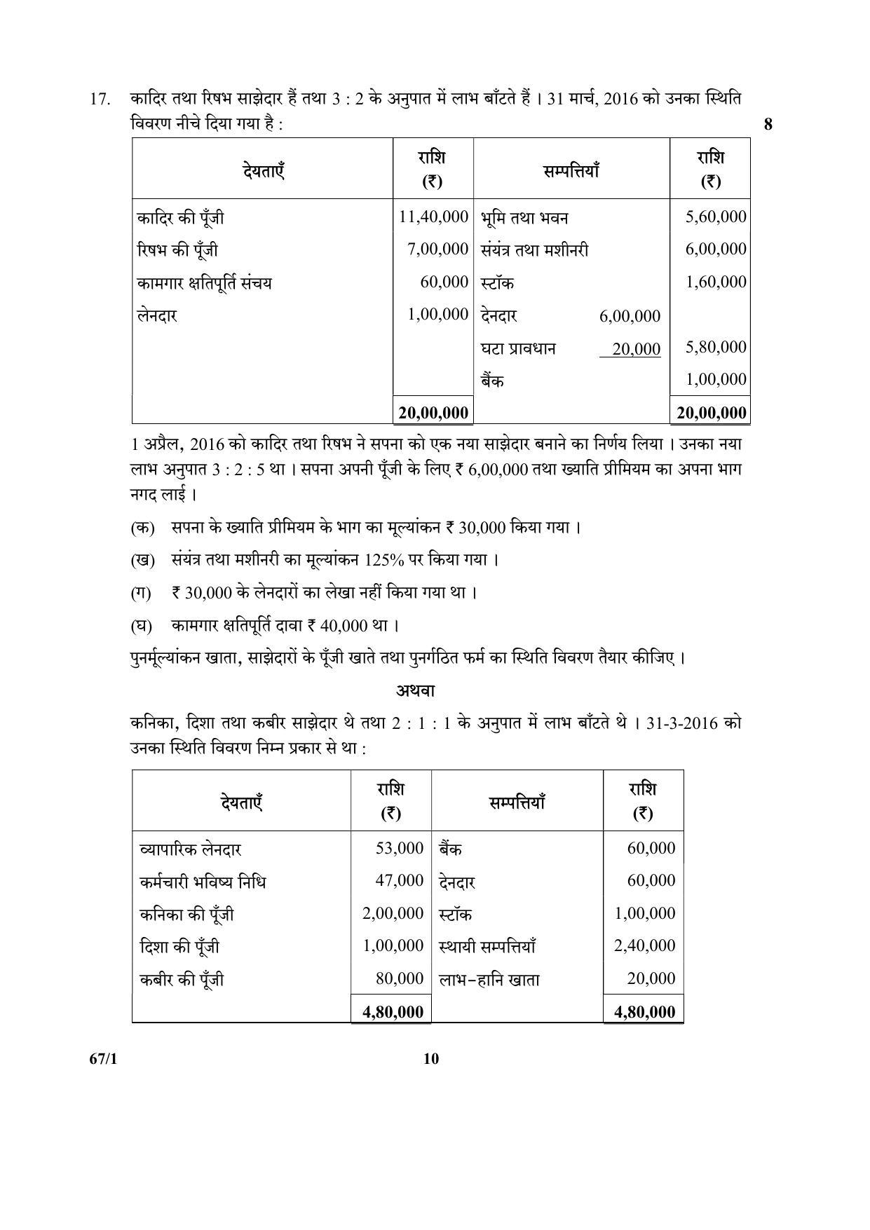 CBSE Class 12 67-1  (Accountancy) 2017-comptt Question Paper - Page 10