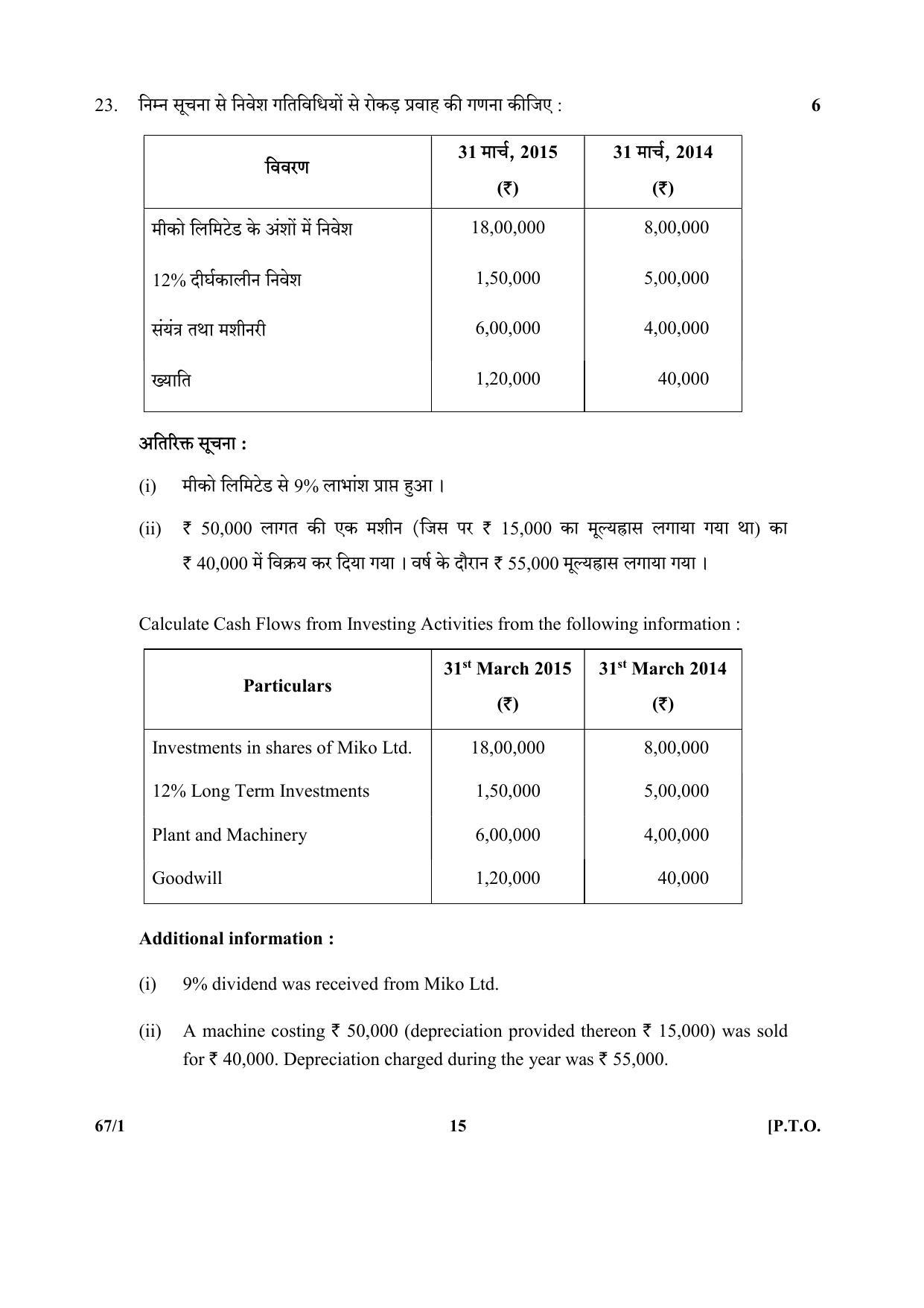 CBSE Class 12 67-1  (Accountancy) 2017-comptt Question Paper - Page 15