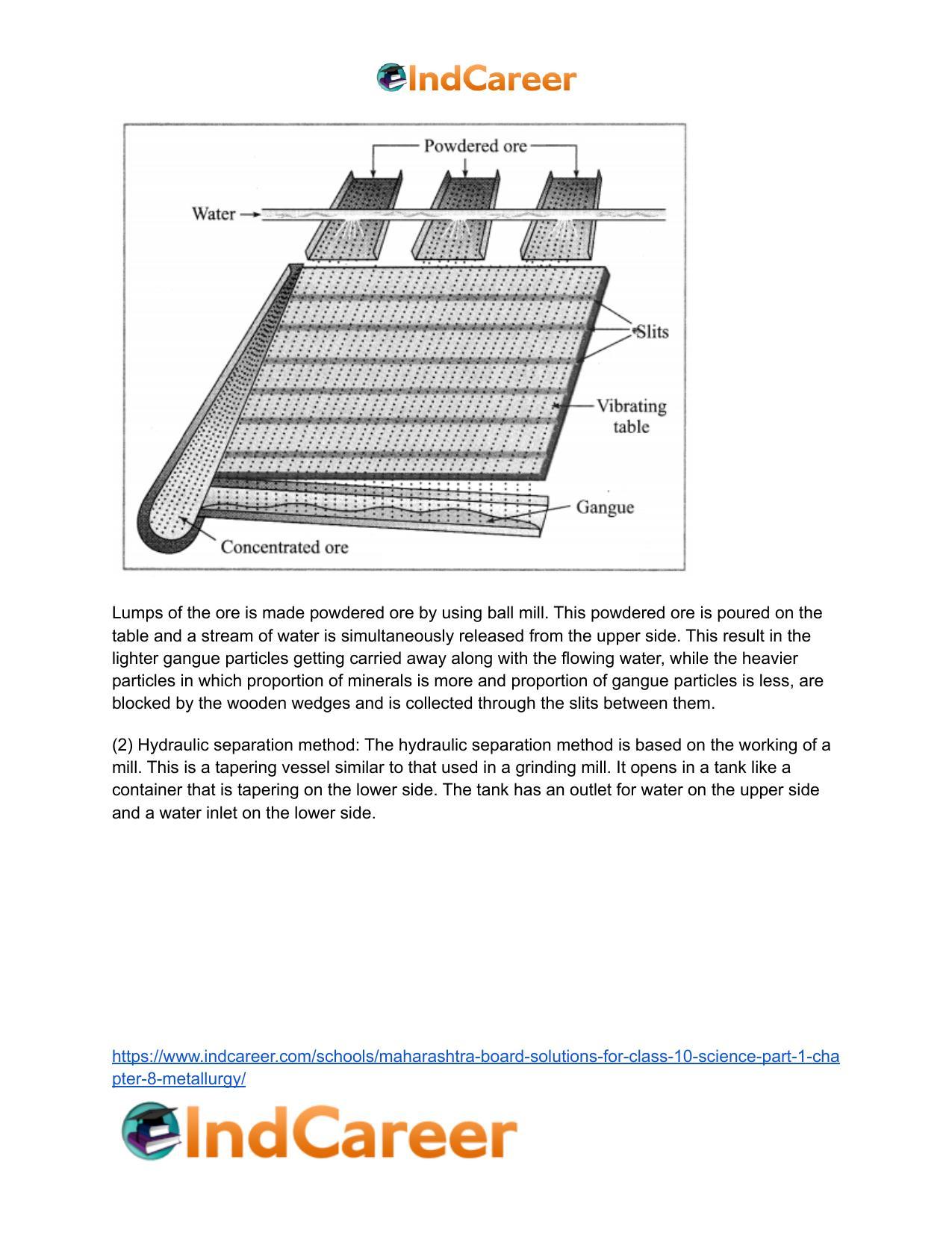 Maharashtra Board Solutions for Class 10- Science (Part 1): Chapter 8- Metallurgy - Page 62