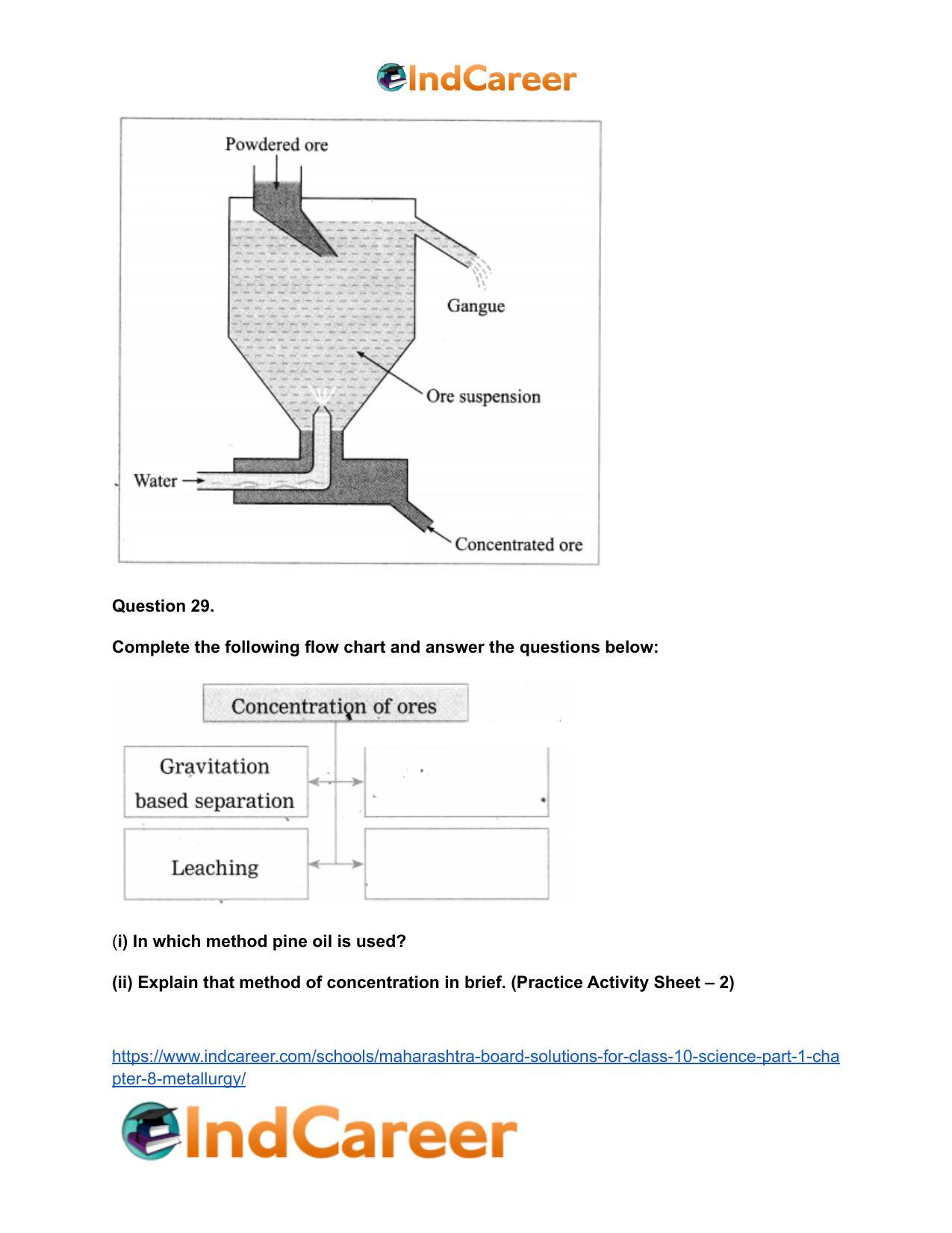 Maharashtra Board Solutions for Class 10- Science (Part 1): Chapter 8- Metallurgy - Page 67