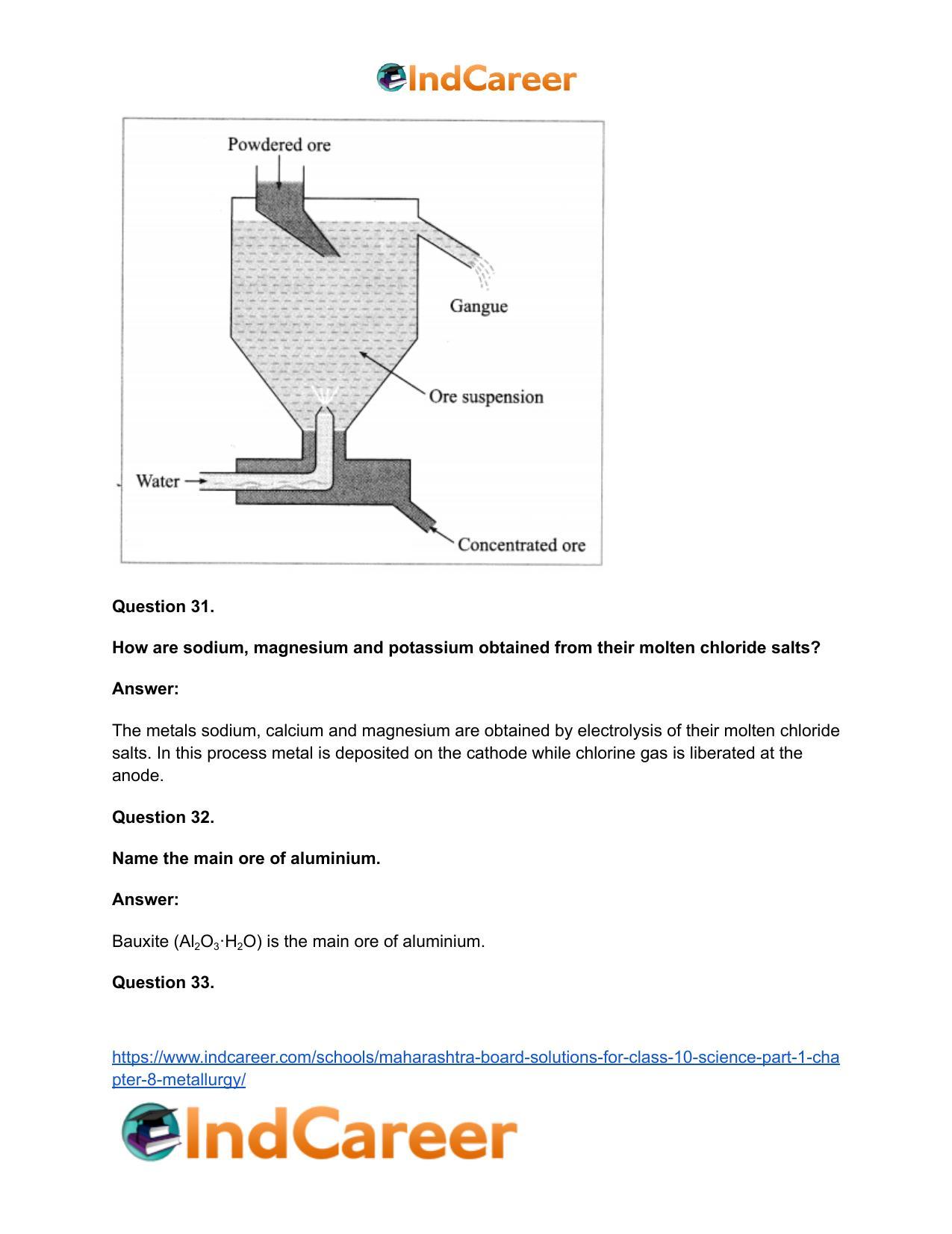 Maharashtra Board Solutions for Class 10- Science (Part 1): Chapter 8- Metallurgy - Page 69