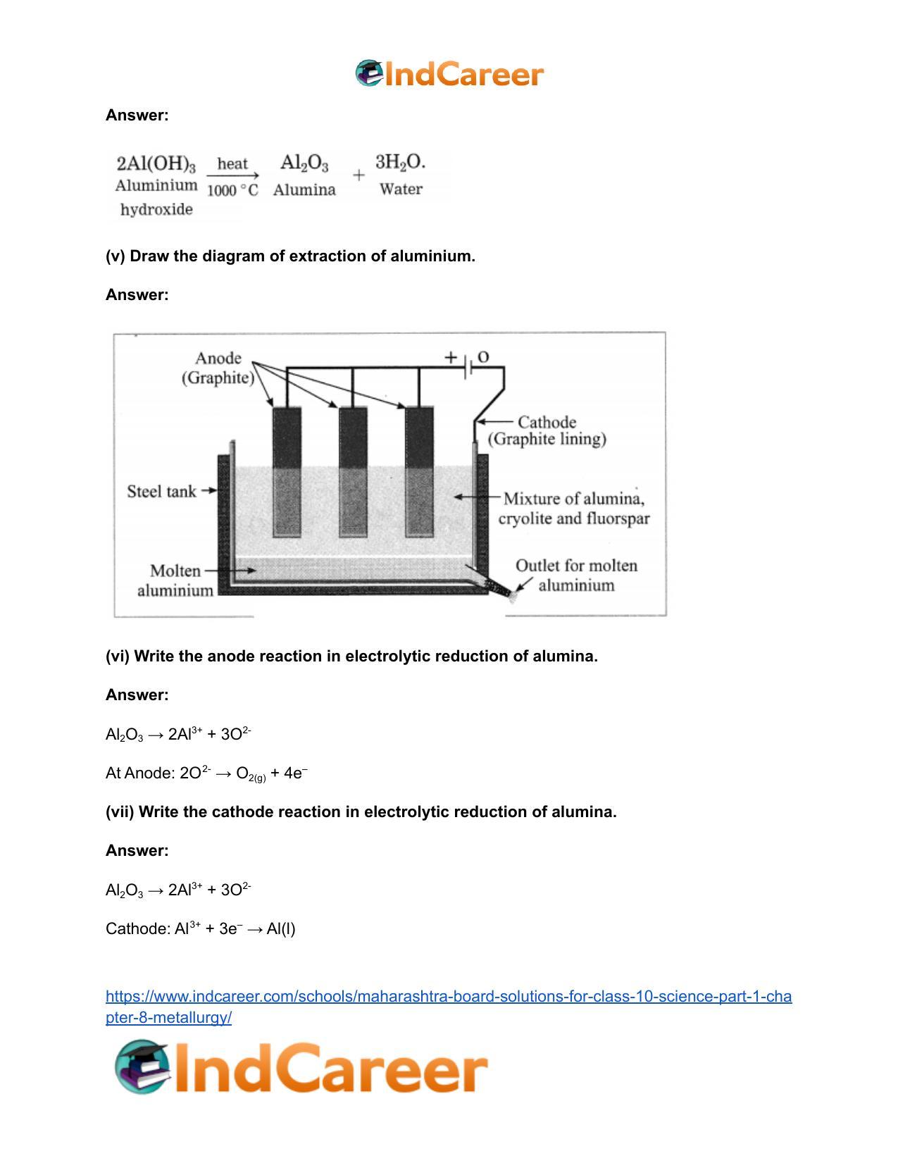 Maharashtra Board Solutions for Class 10- Science (Part 1): Chapter 8- Metallurgy - Page 74