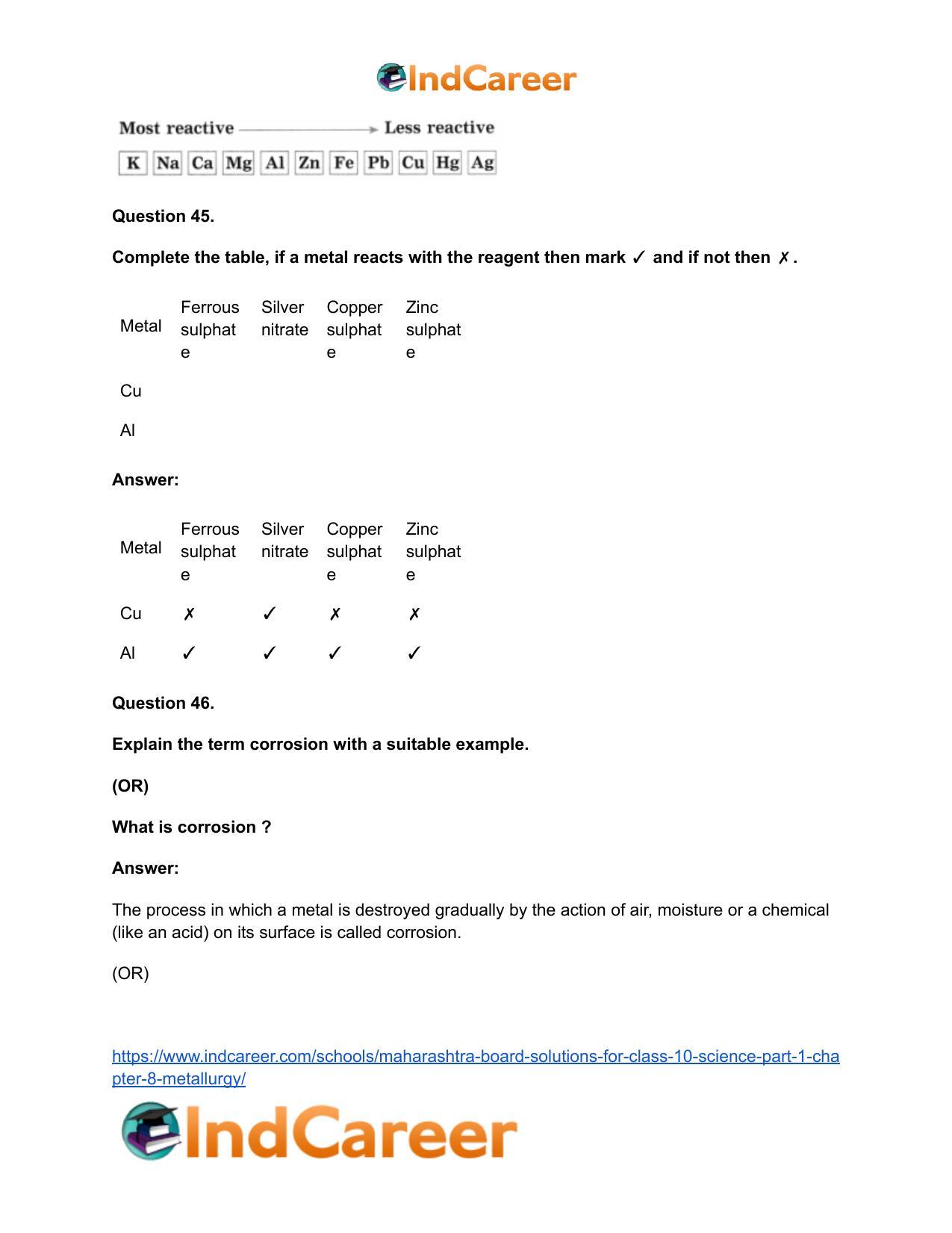 Maharashtra Board Solutions for Class 10- Science (Part 1): Chapter 8- Metallurgy - Page 78