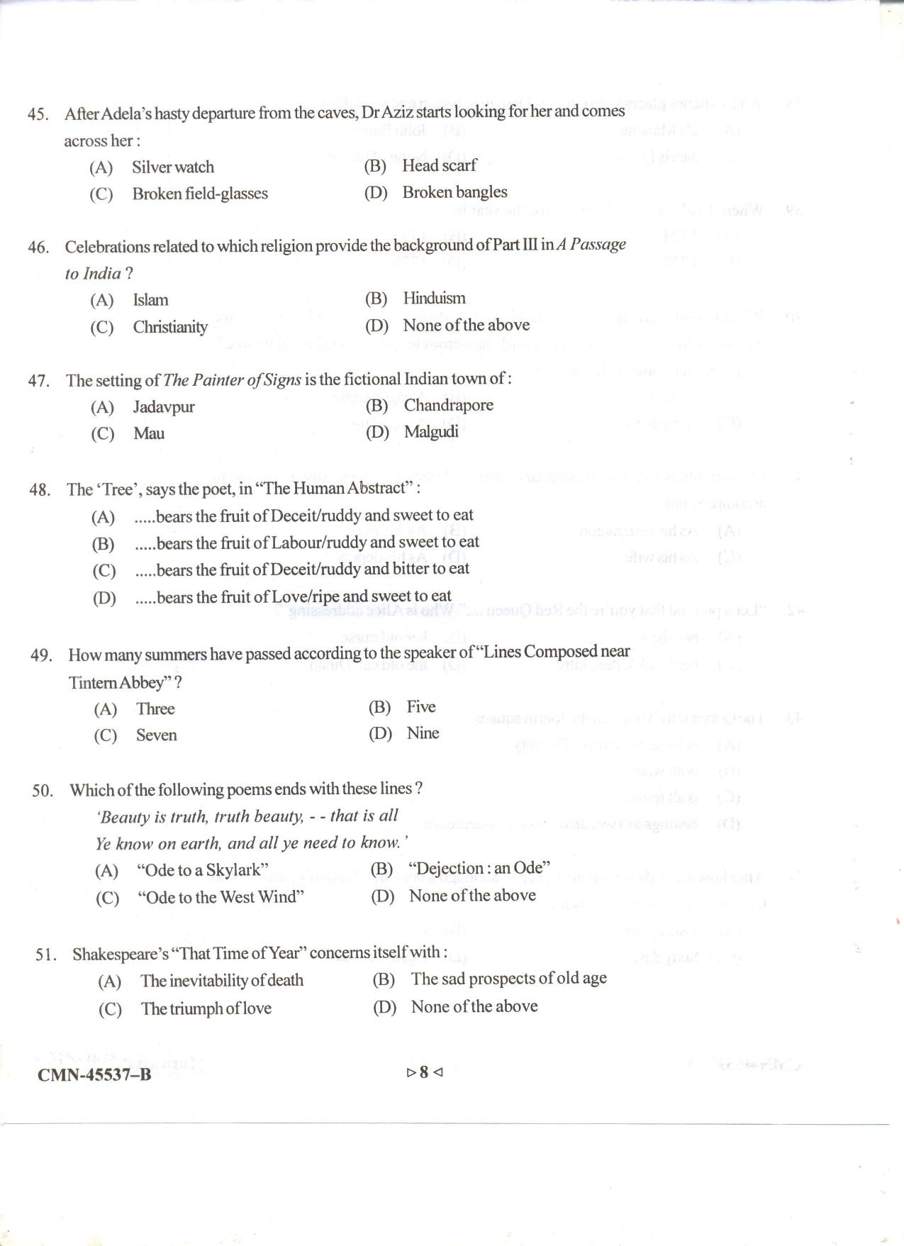 KUET 2024 M.A. English Question Paper - Page 65
