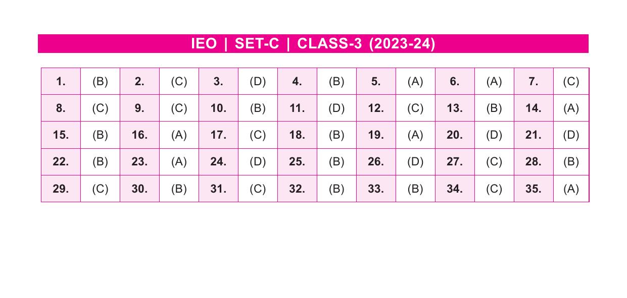 SOF IEO Class 3 SET C 2023-24 Answer Key - Page 1