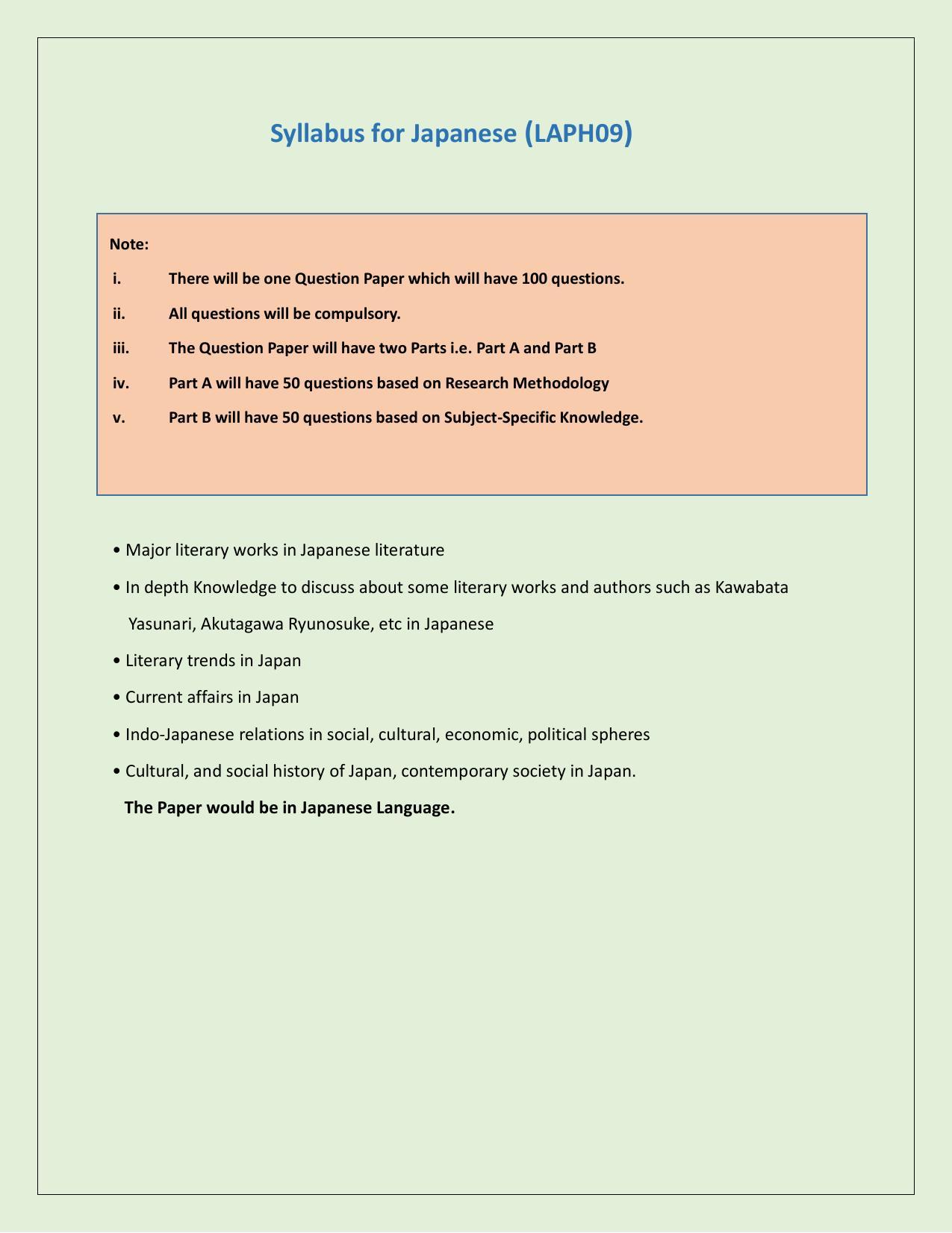 NTA PhD Entrance Exam Japanese Syllabus - Page 1