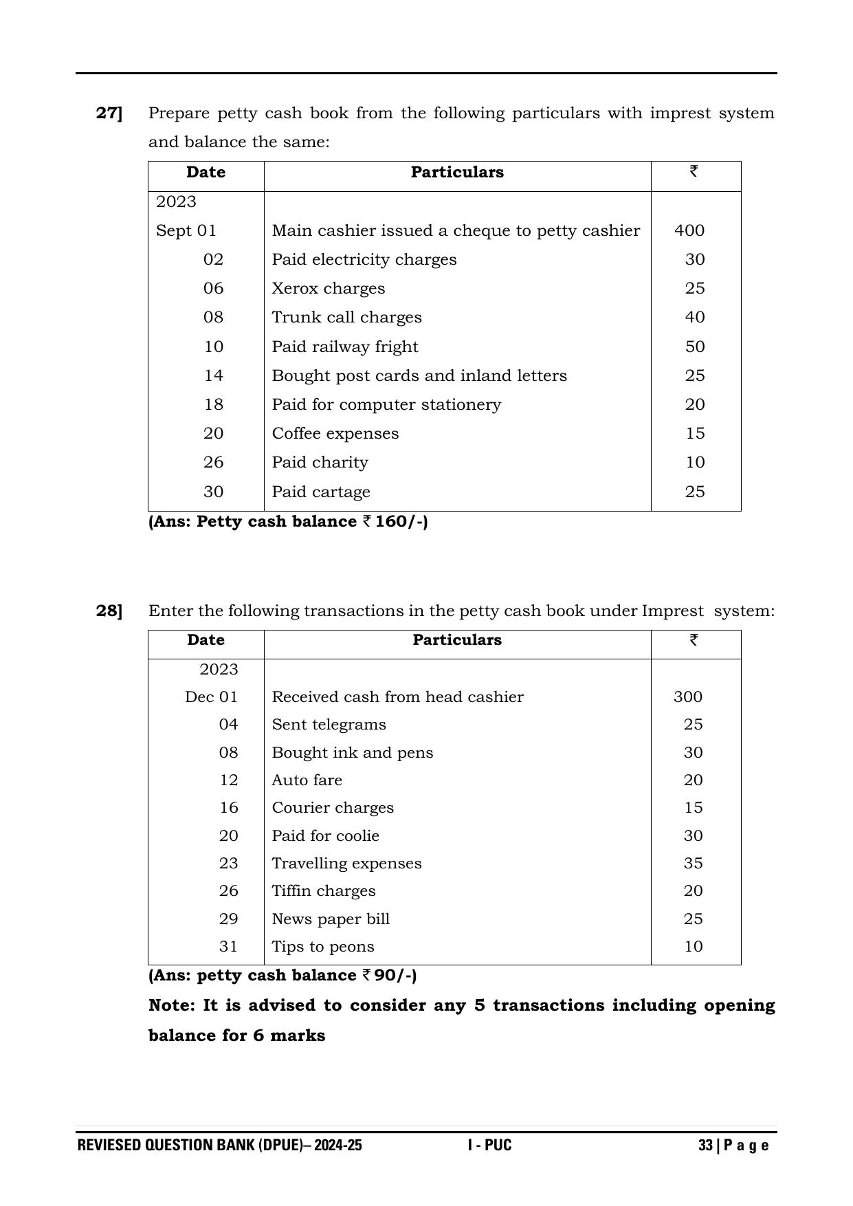 Karnataka 1st PUC Question Bank 2025 - Accountancy - Page 36
