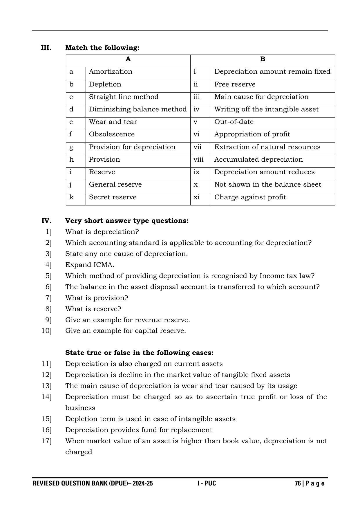 Karnataka 1st PUC Question Bank 2025 - Accountancy - Page 79