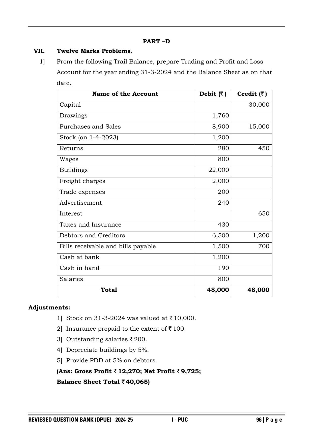 Karnataka 1st PUC Question Bank 2025 - Accountancy - Page 99