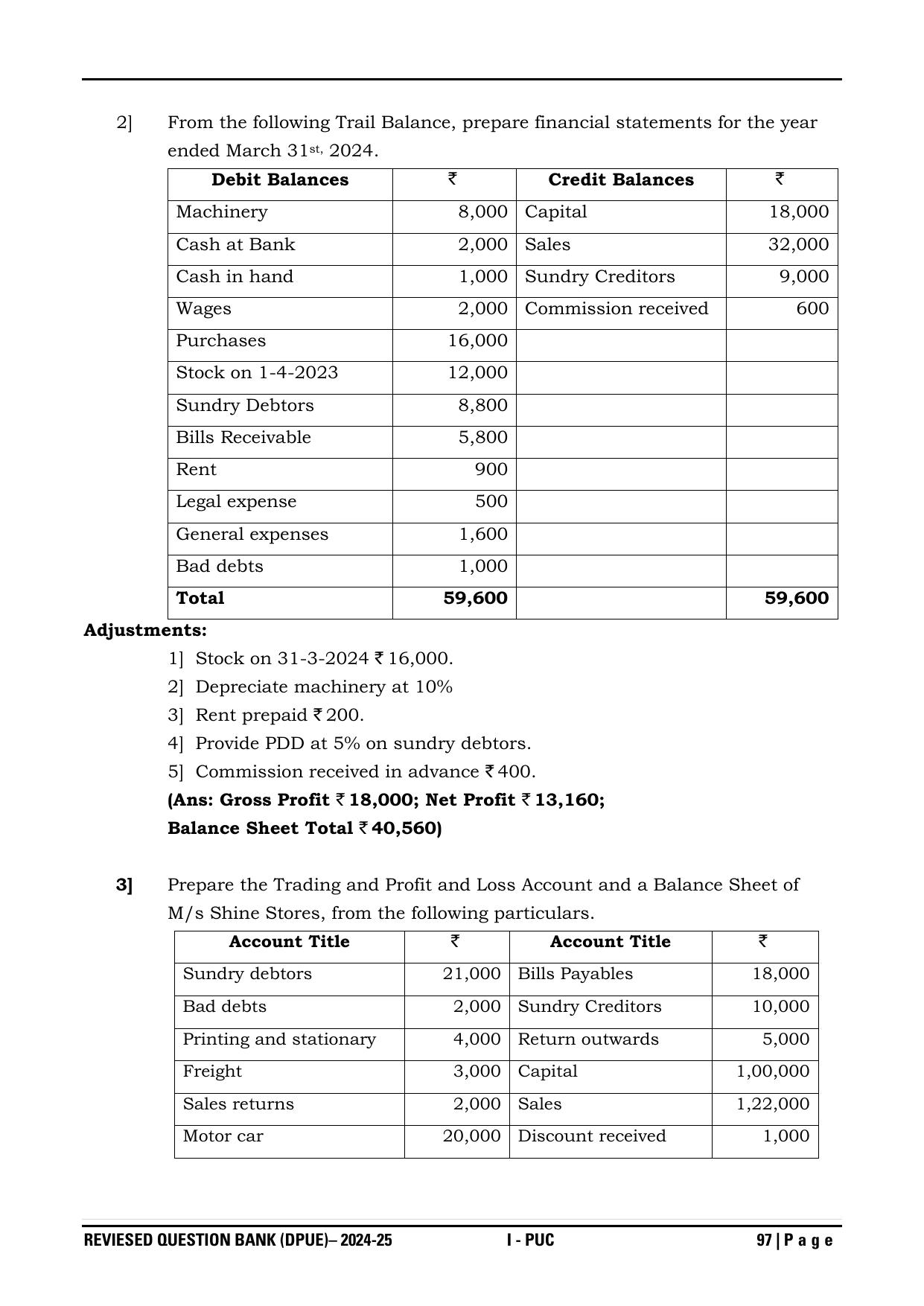 Karnataka 1st PUC Question Bank 2025 - Accountancy - Page 100