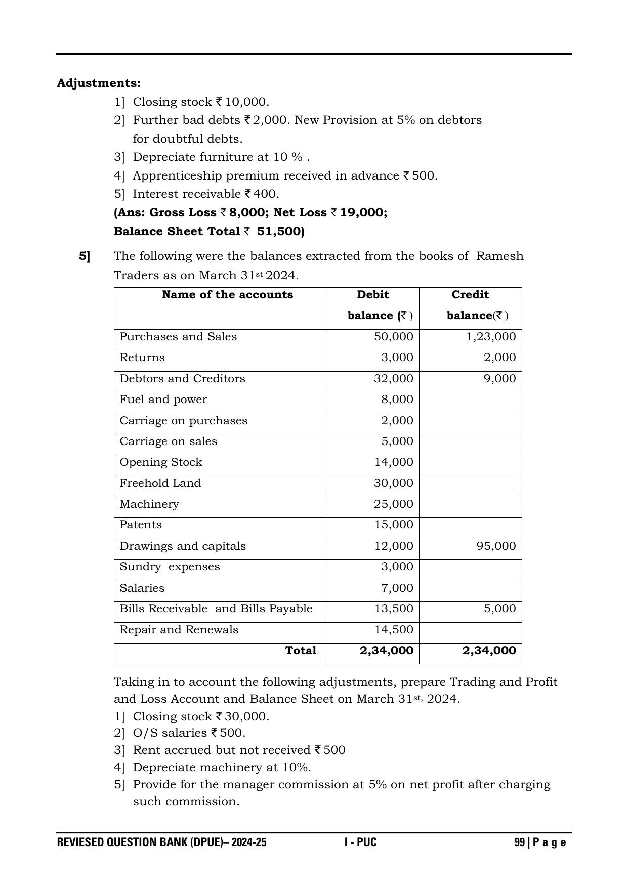 Karnataka 1st PUC Question Bank 2025 - Accountancy - Page 102