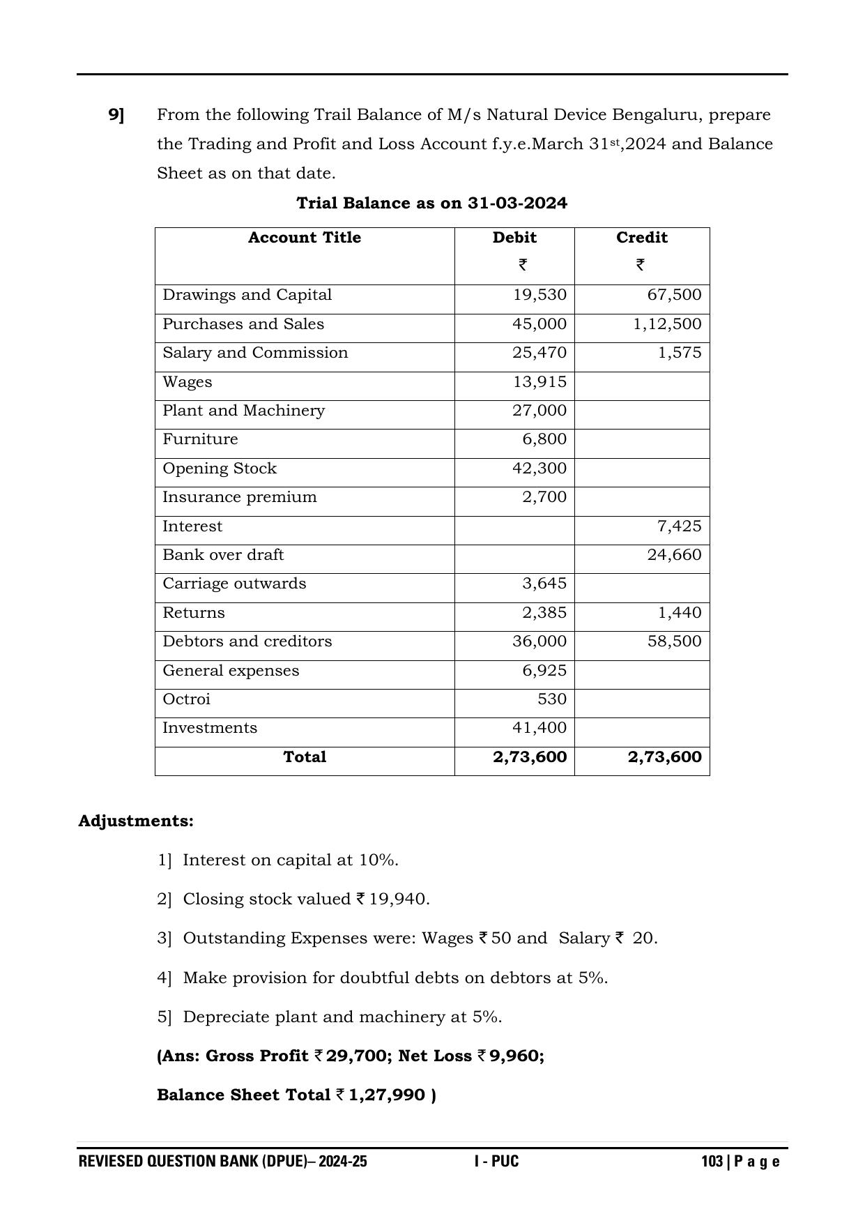 Karnataka 1st PUC Question Bank 2025 - Accountancy - Page 106
