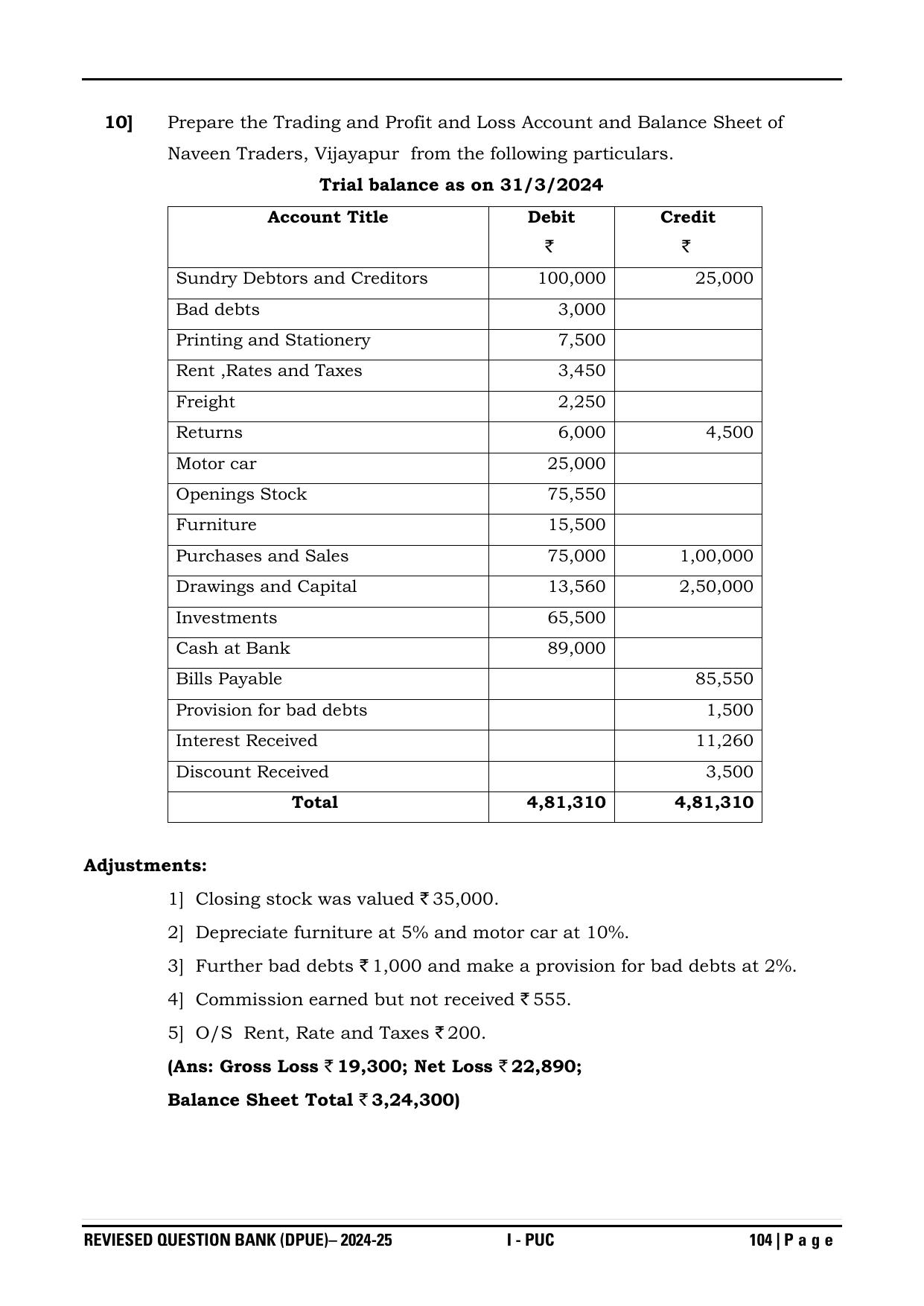 Karnataka 1st PUC Question Bank 2025 - Accountancy - Page 107